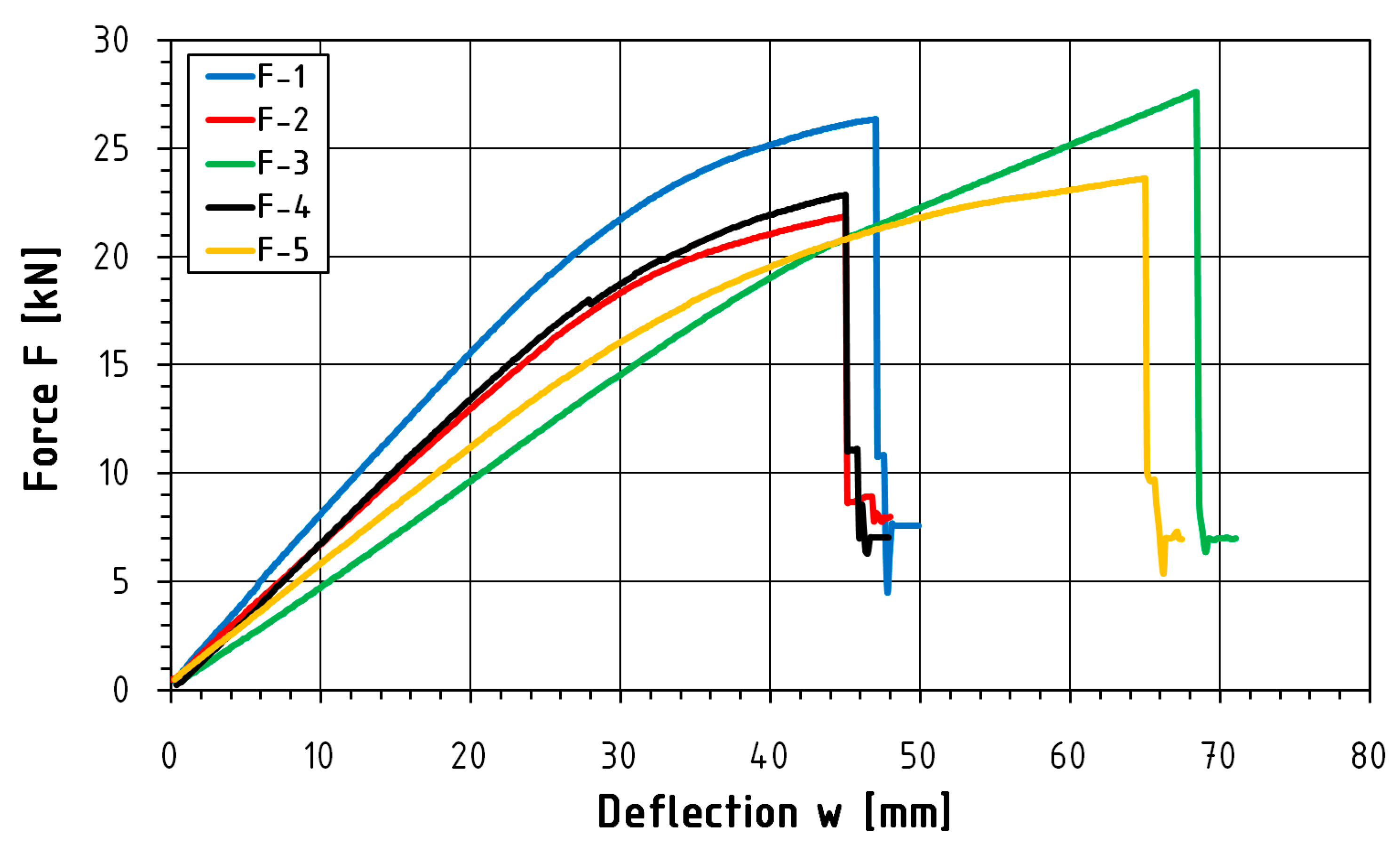 Materials 16 01870 g009 Materials 16 01870 g009