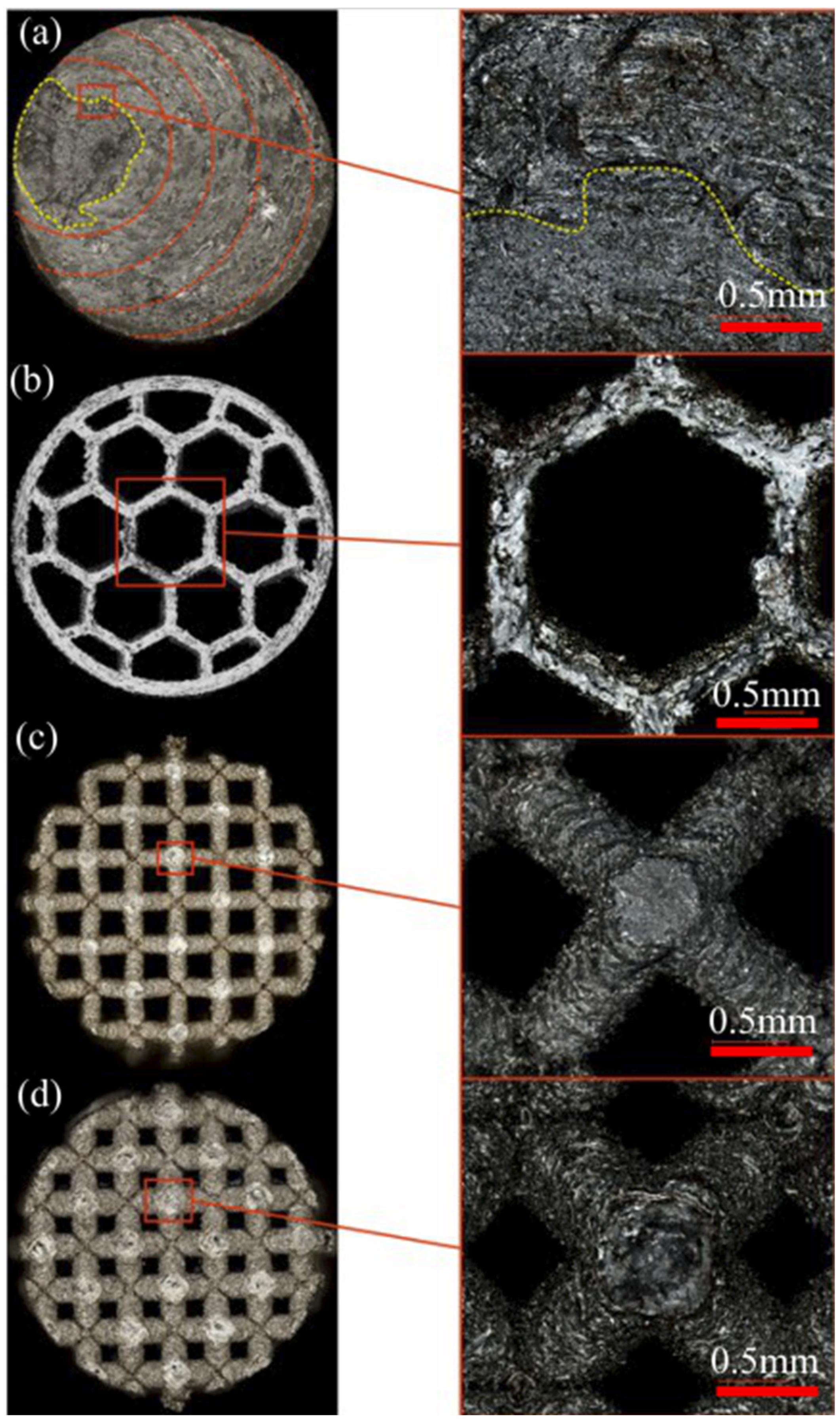 Materials 16 01877 g020 Materials 16 01877 g020
