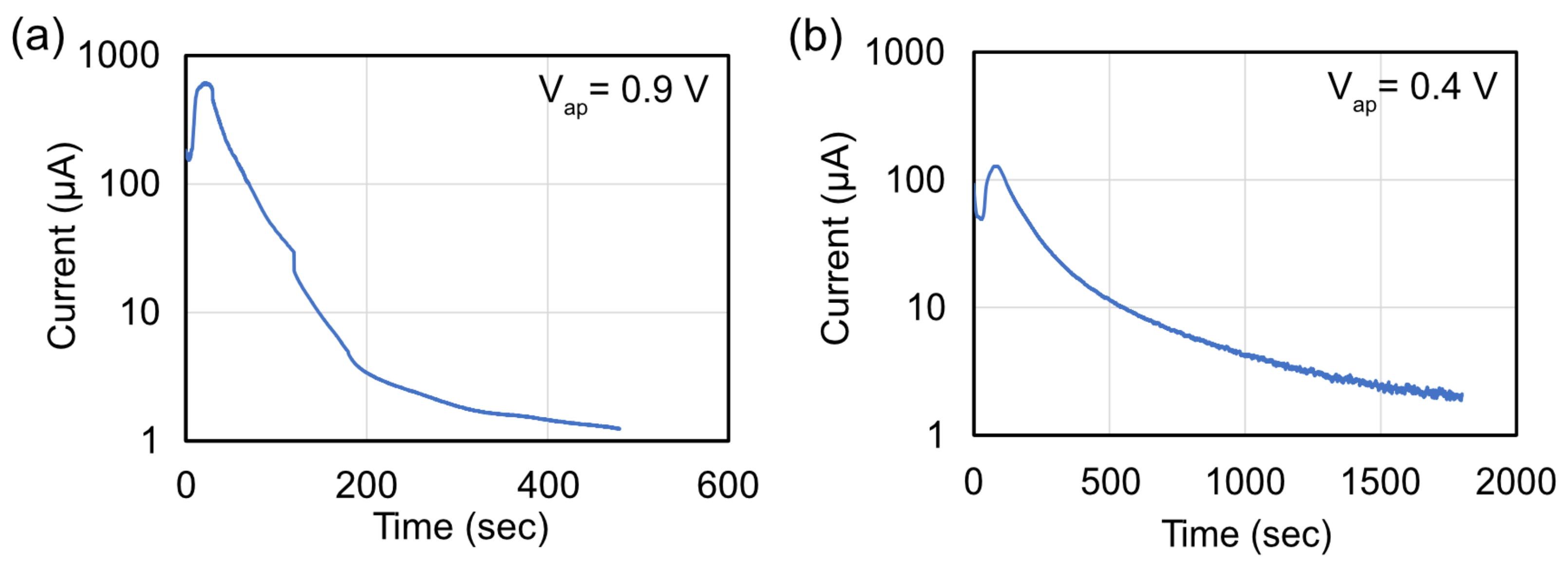 Materials 16 01890 g003 Materials 16 01890 g003