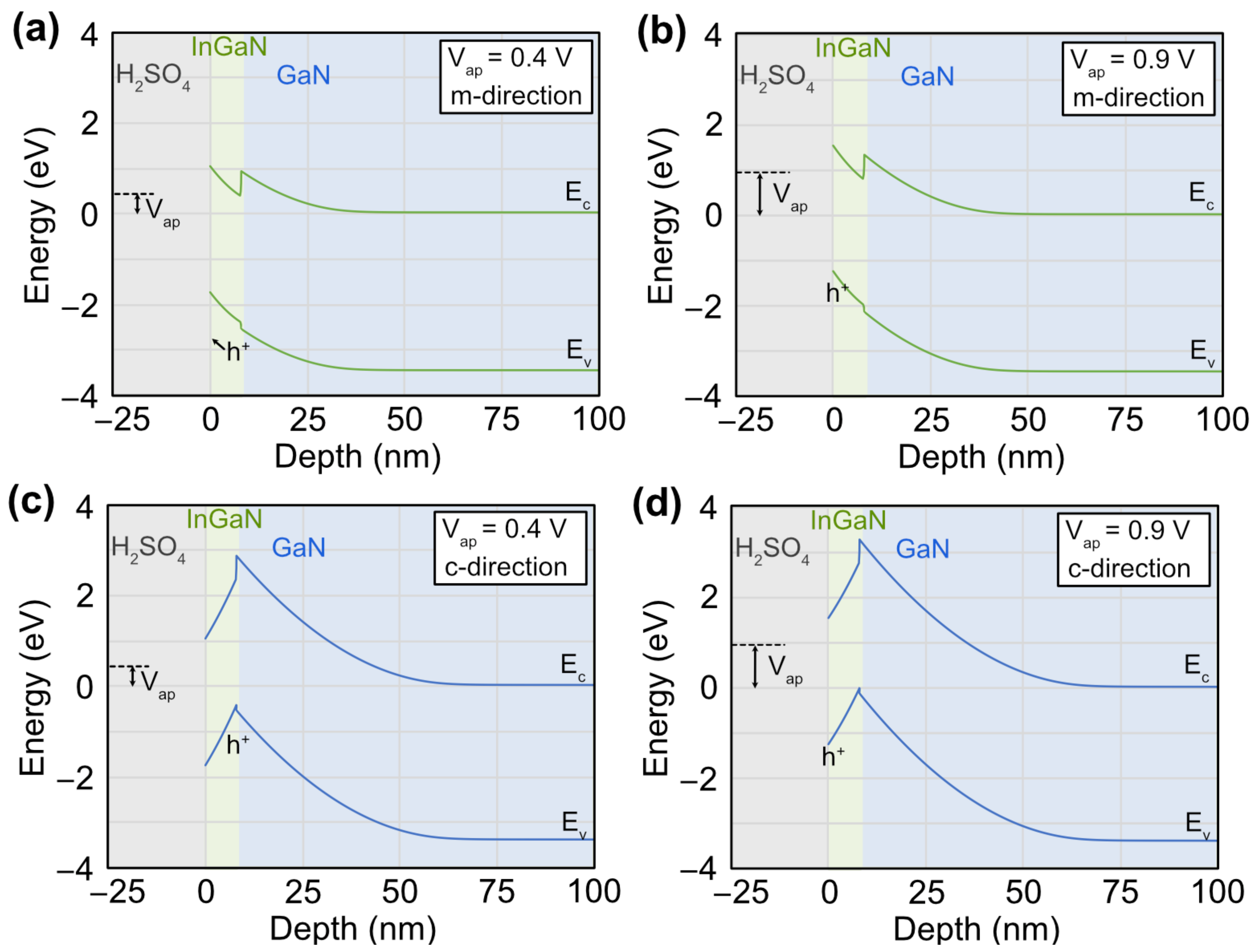 Materials 16 01890 g007 Materials 16 01890 g007