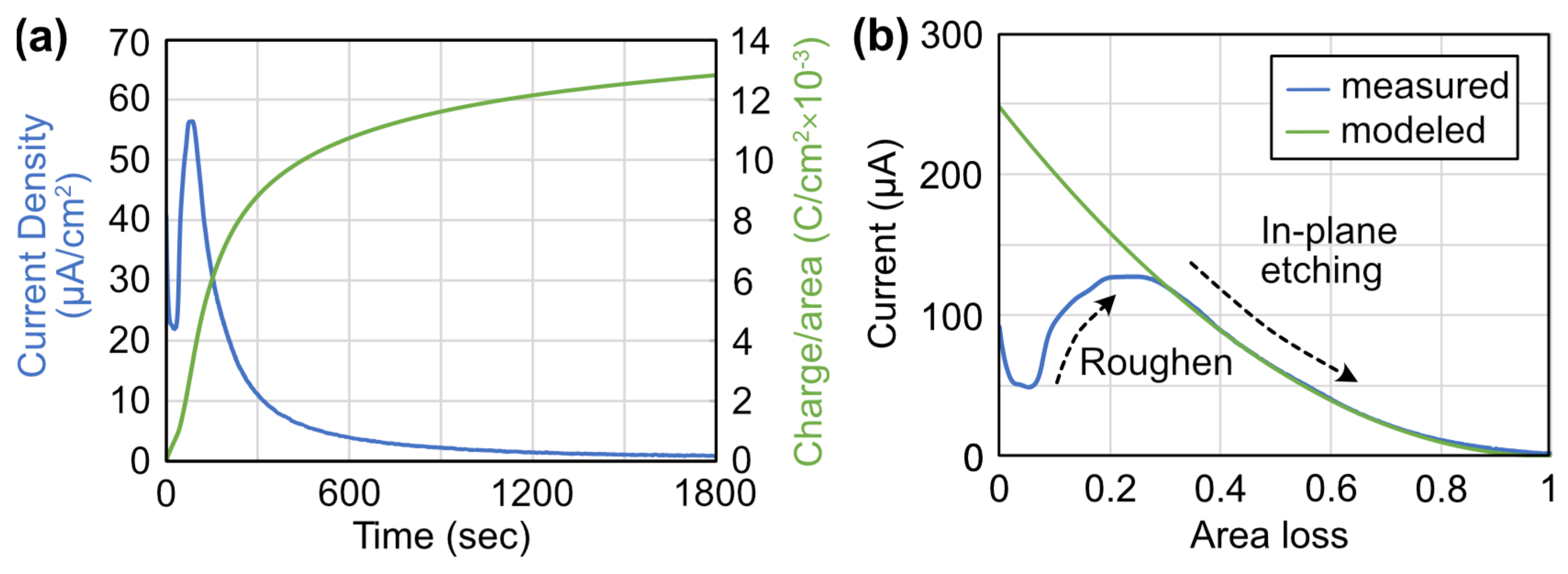 Materials 16 01890 g008 Materials 16 01890 g008
