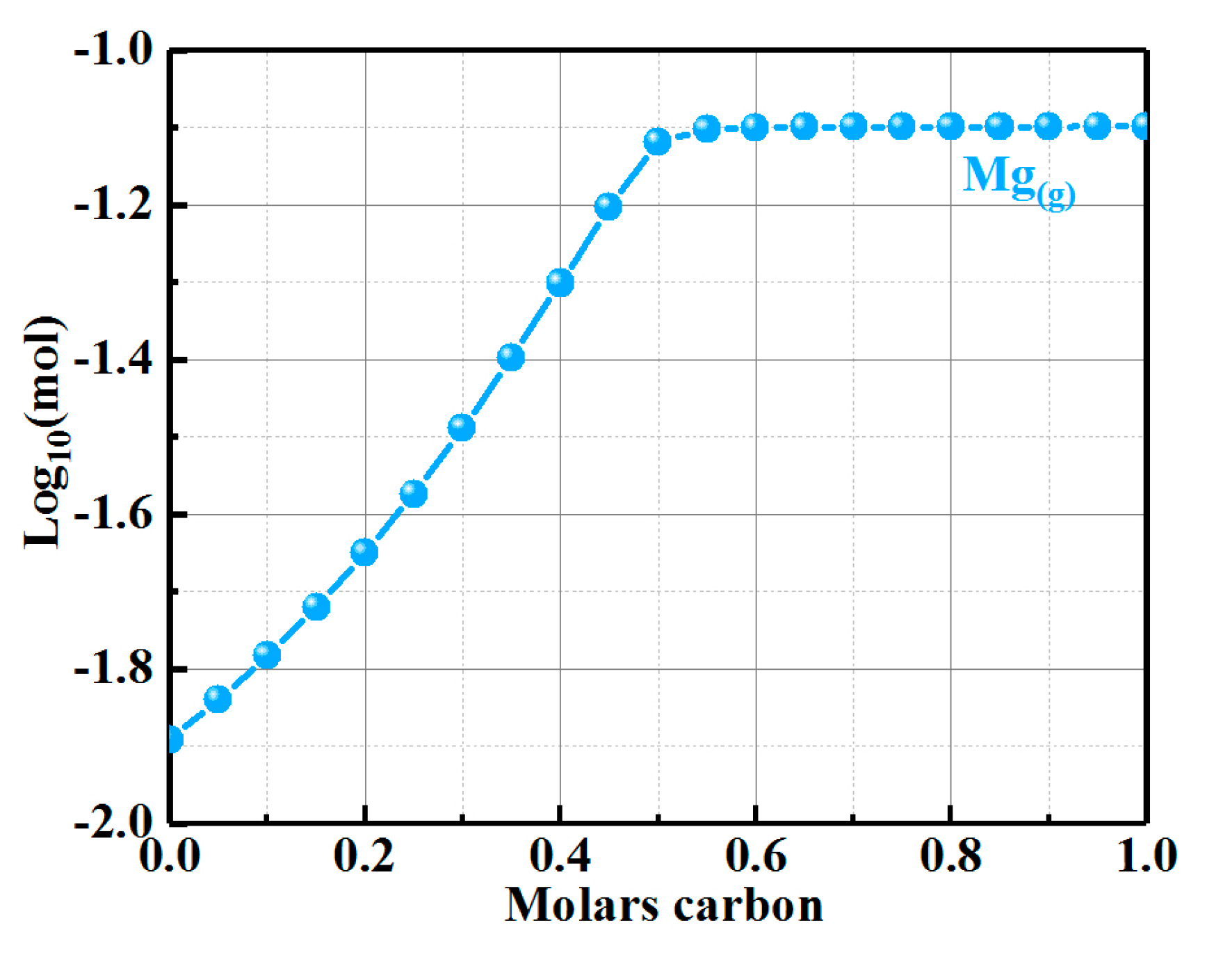 Materials 16 01892 g007 Materials 16 01892 g007
