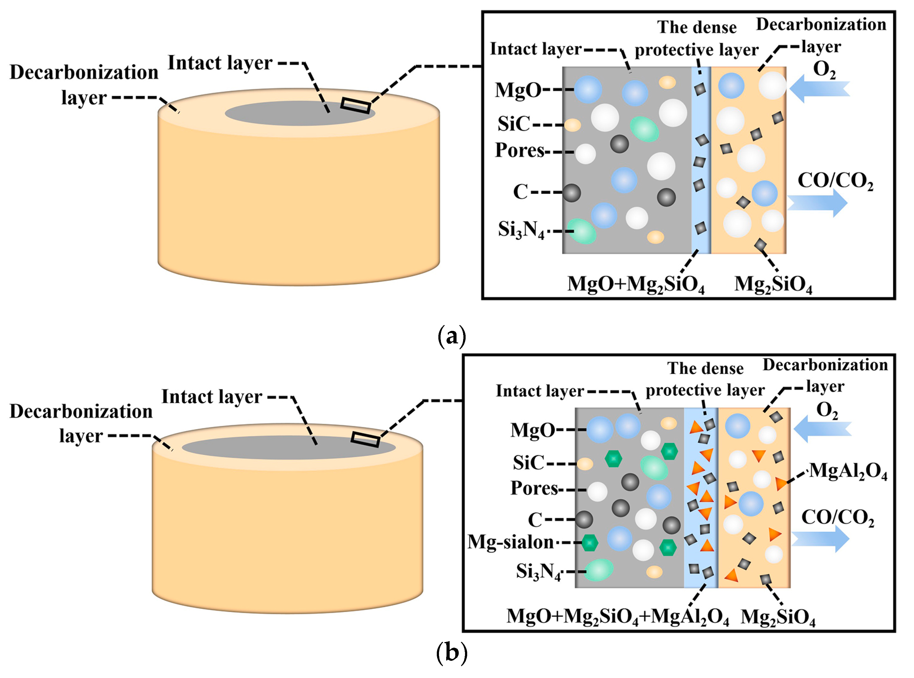 Materials 16 01892 g011 Materials 16 01892 g011