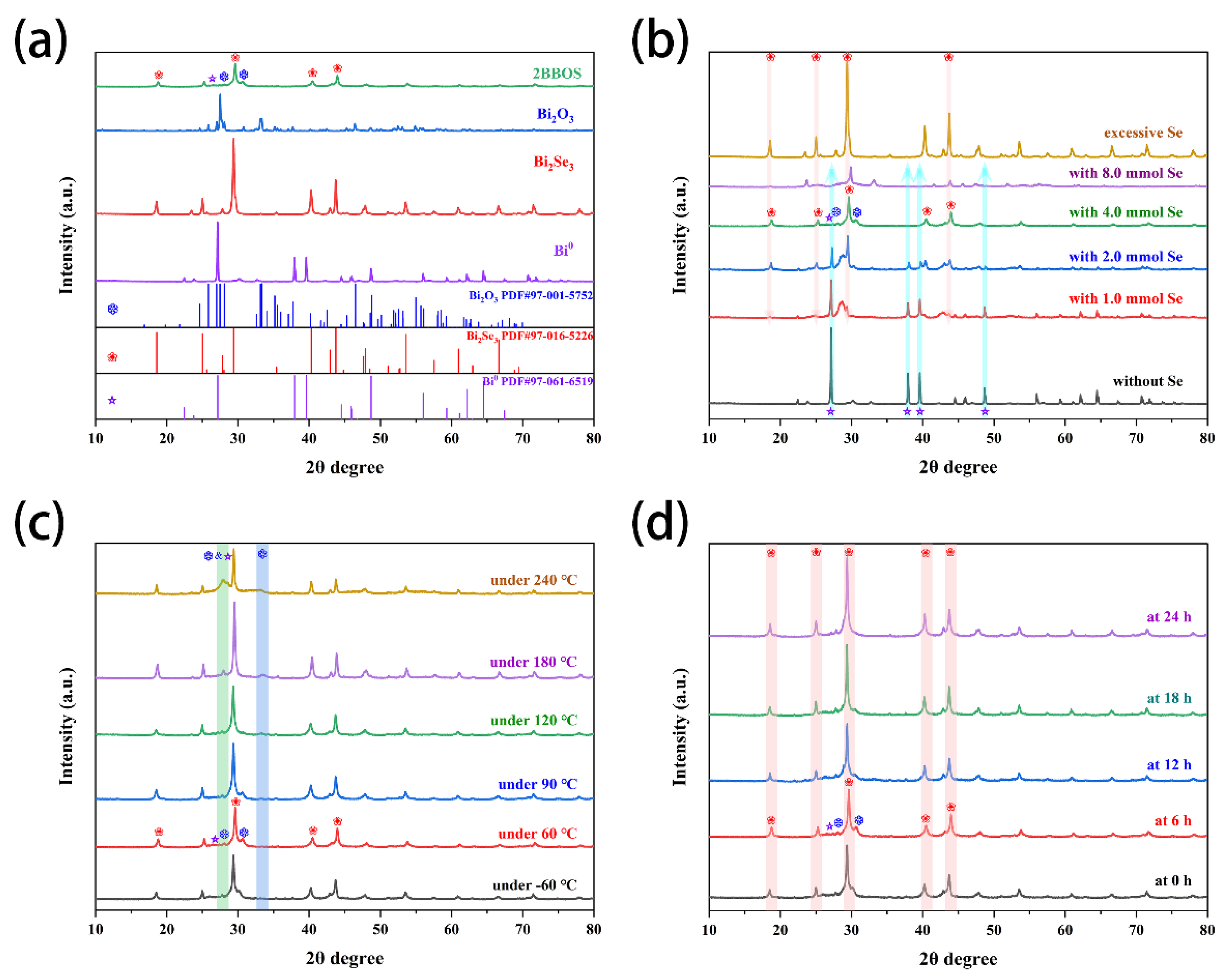 Materials 16 01896 g001