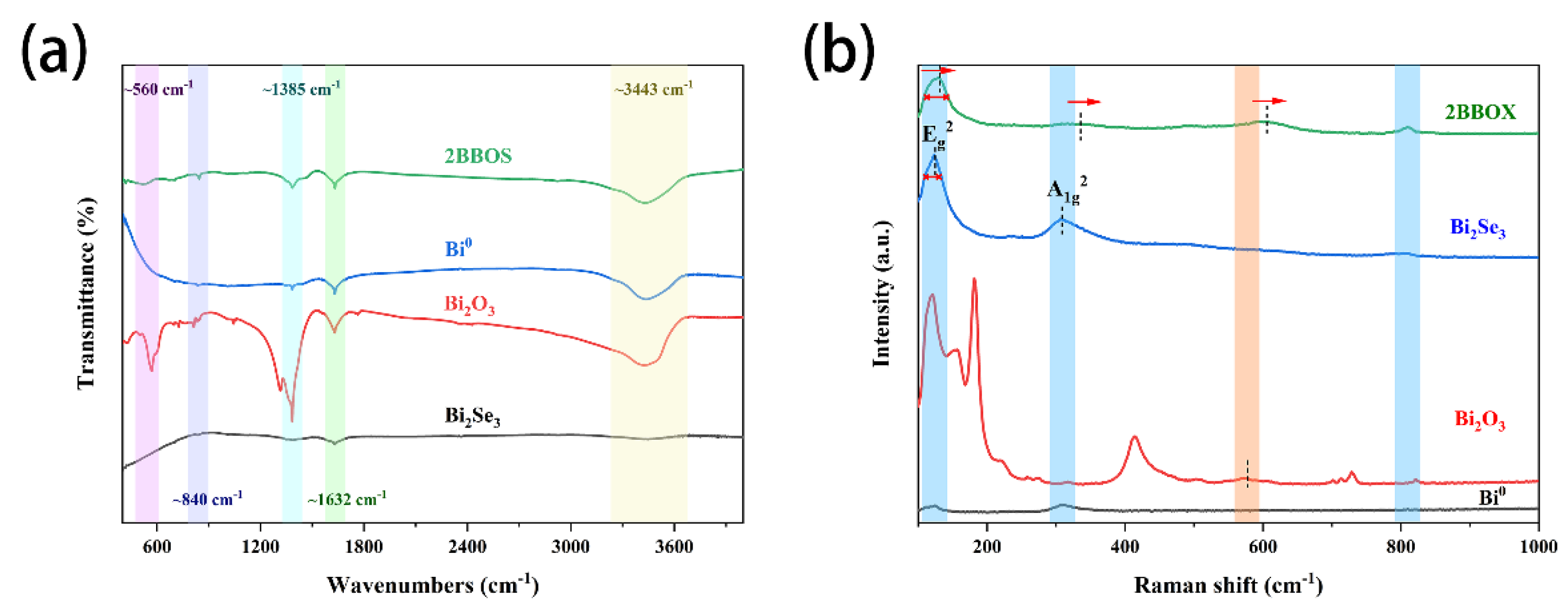 Materials 16 01896 g002