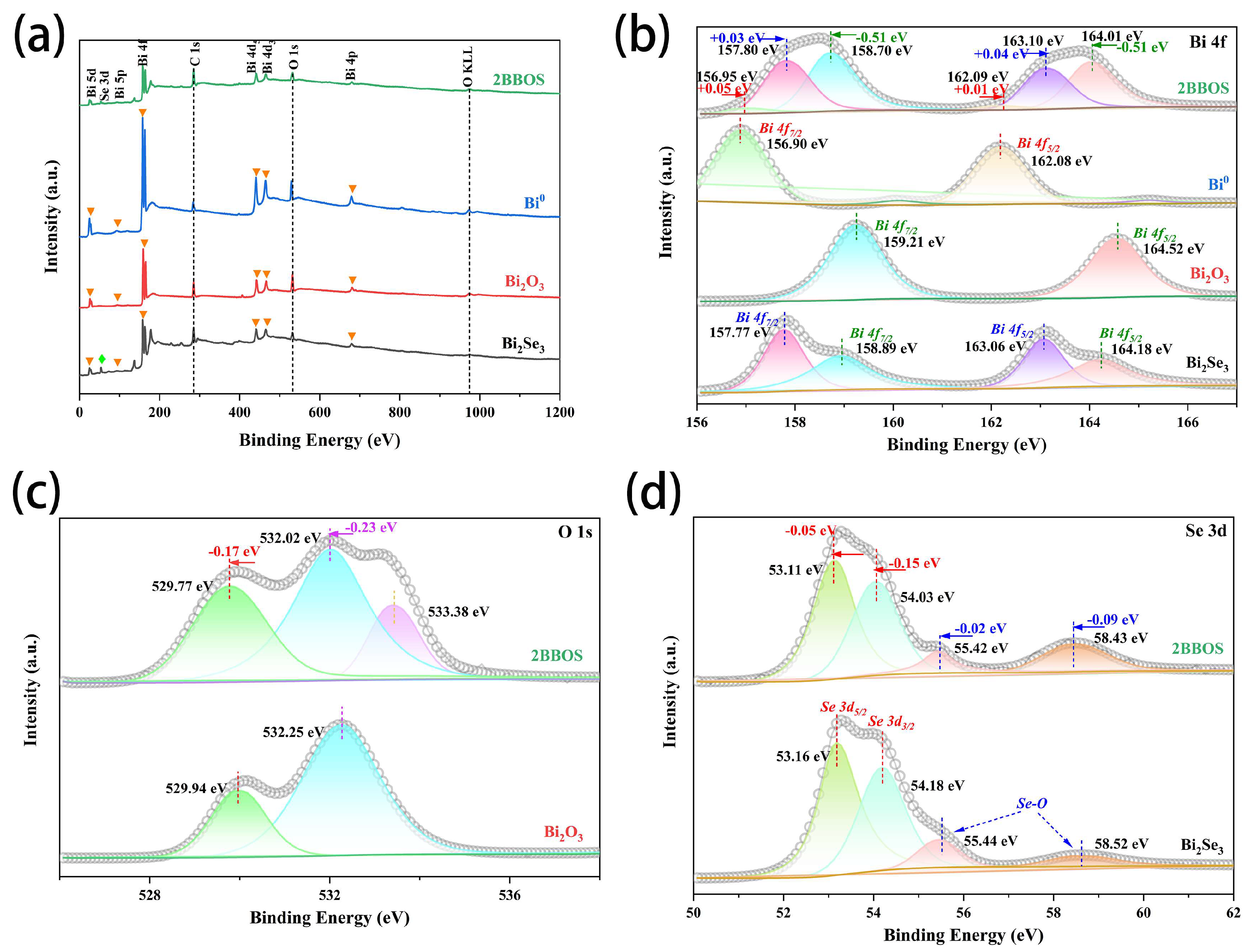 Materials 16 01896 g005
