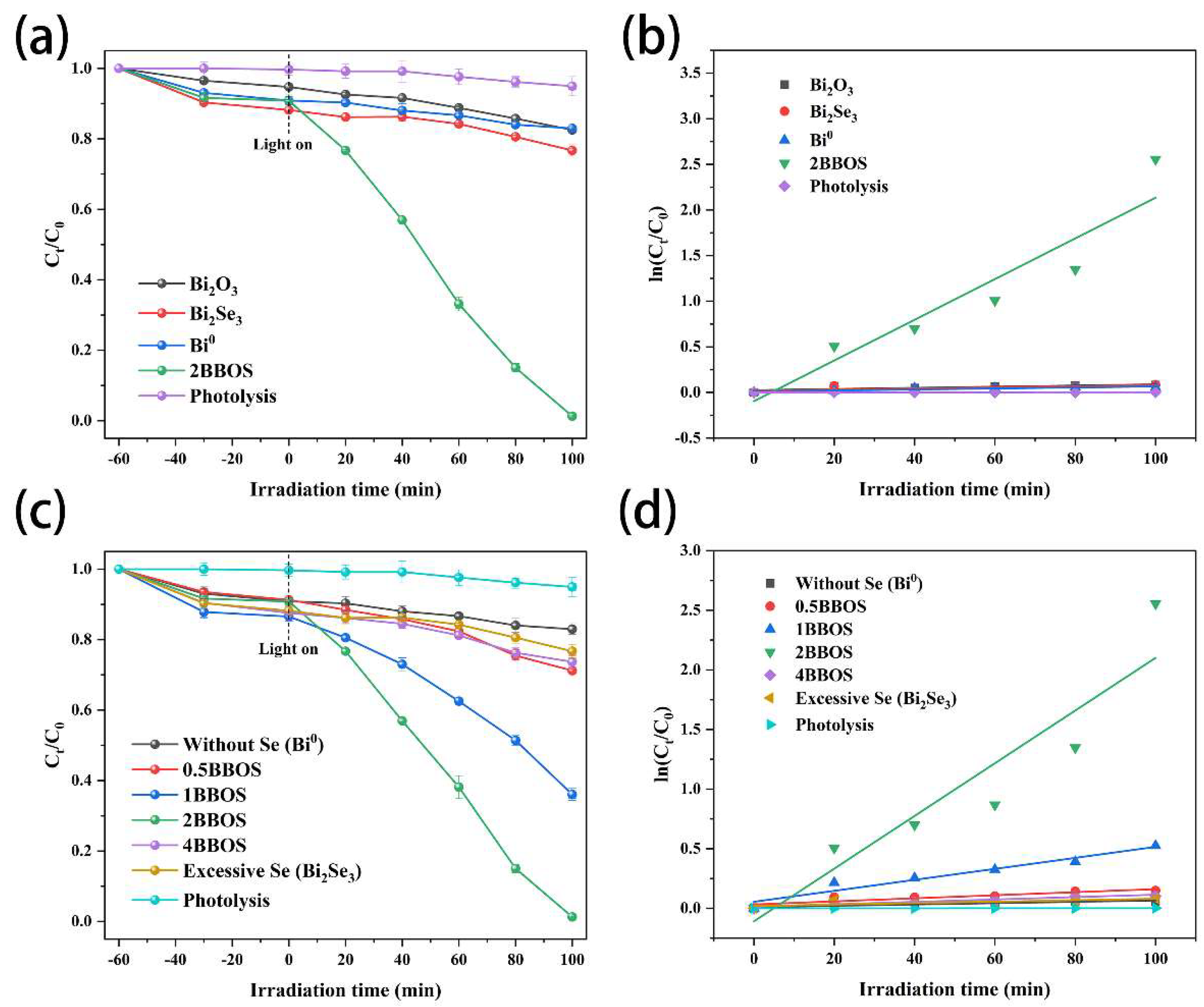 Materials 16 01896 g007