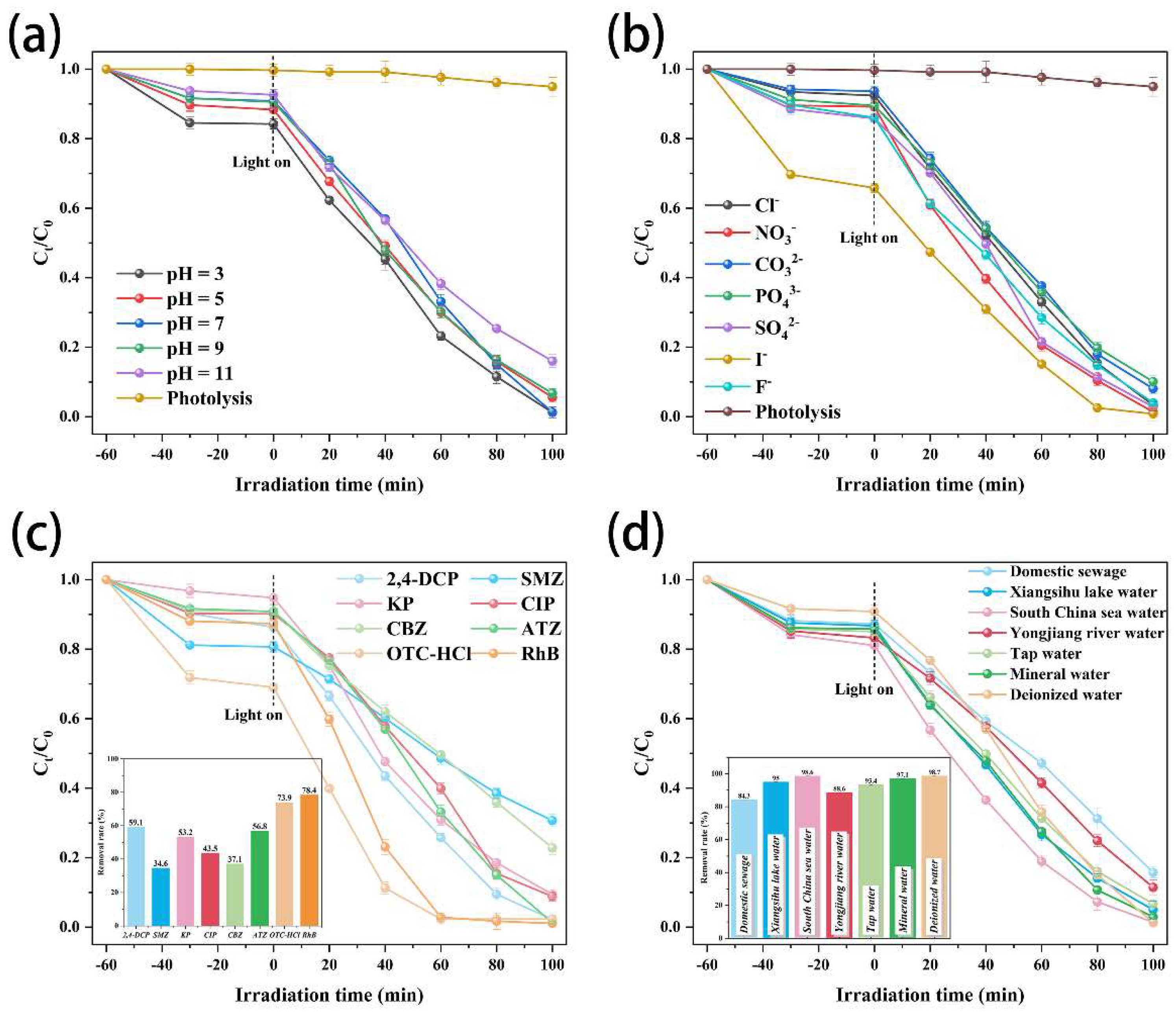 Materials 16 01896 g008