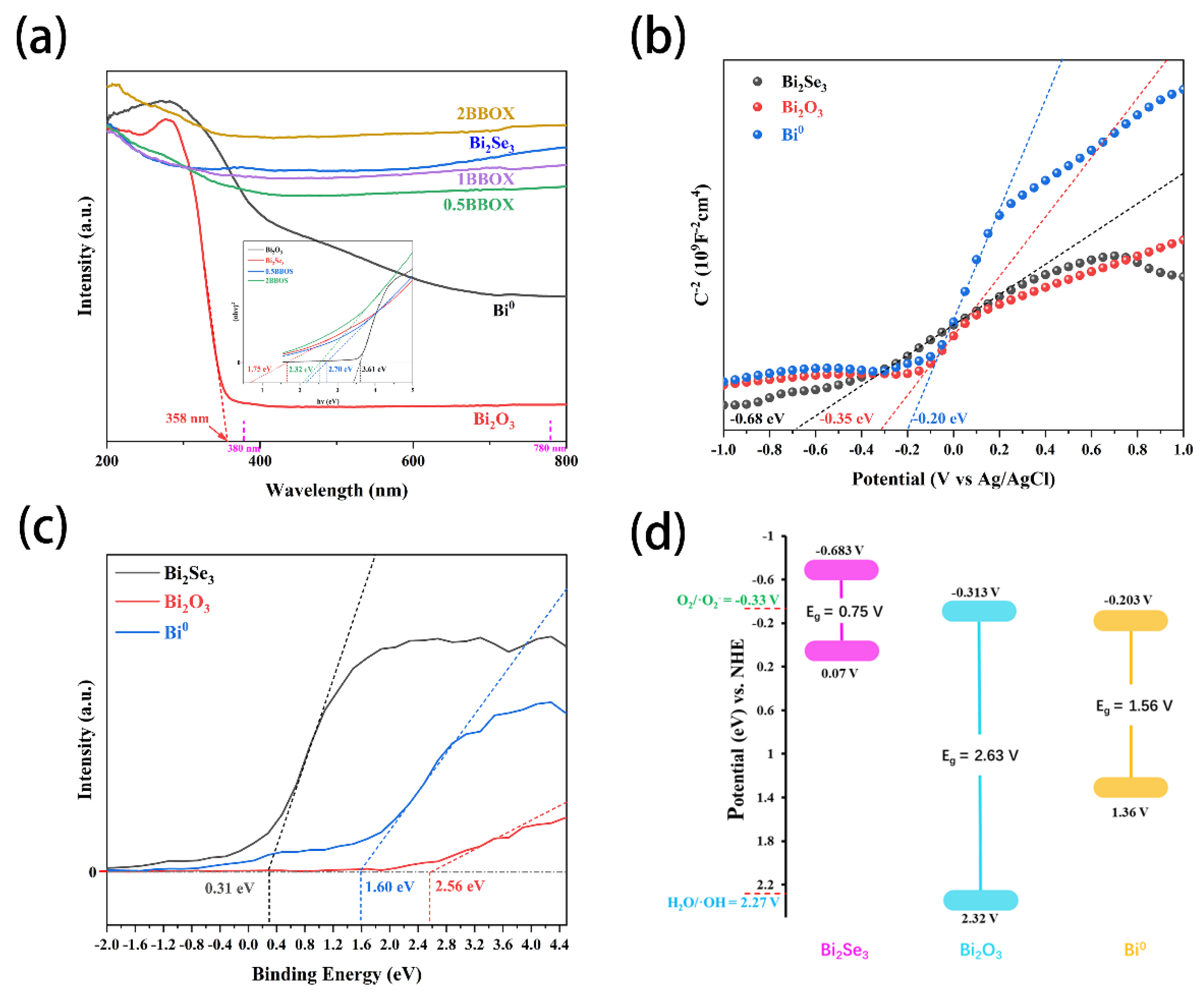 Materials 16 01896 g009