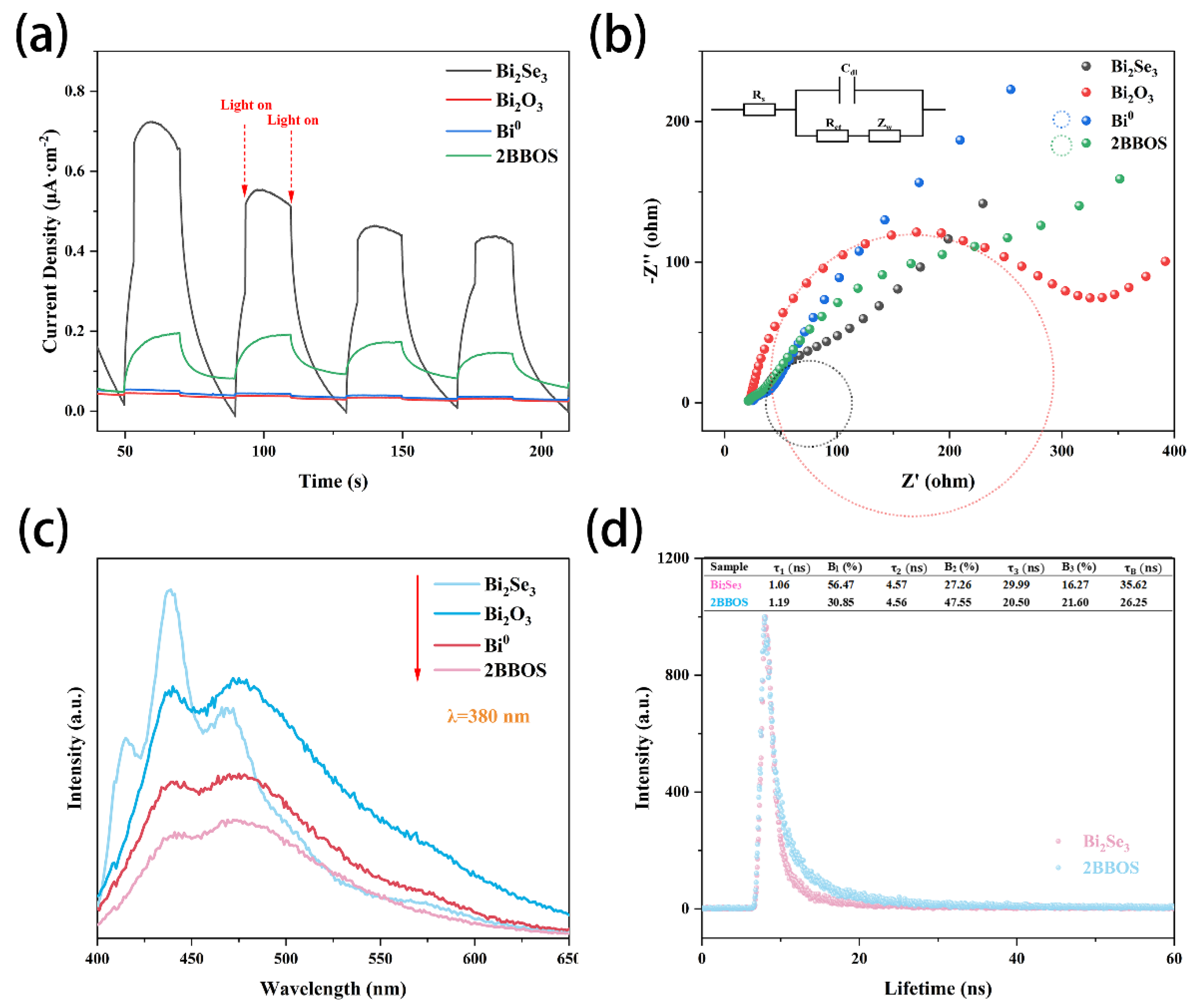 Materials 16 01896 g010