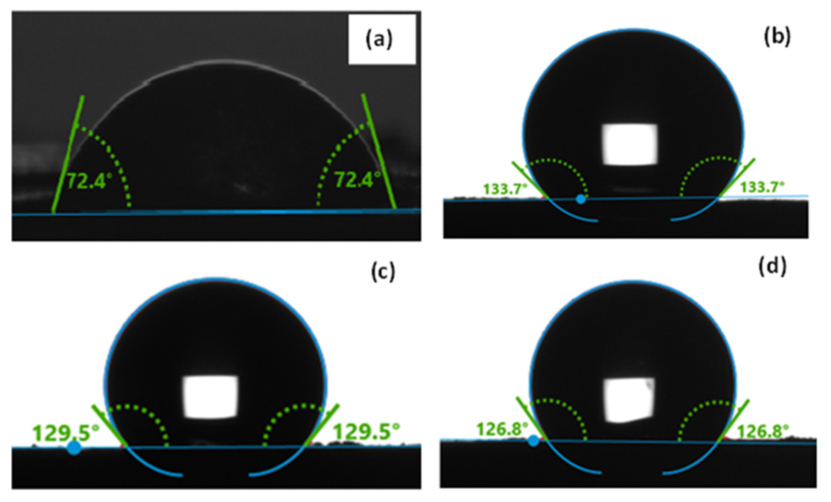 Materials 16 01897 g003 Materials 16 01897 g003