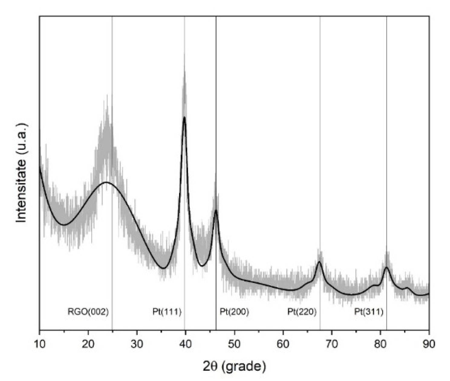 Materials 16 01897 g008 Materials 16 01897 g008