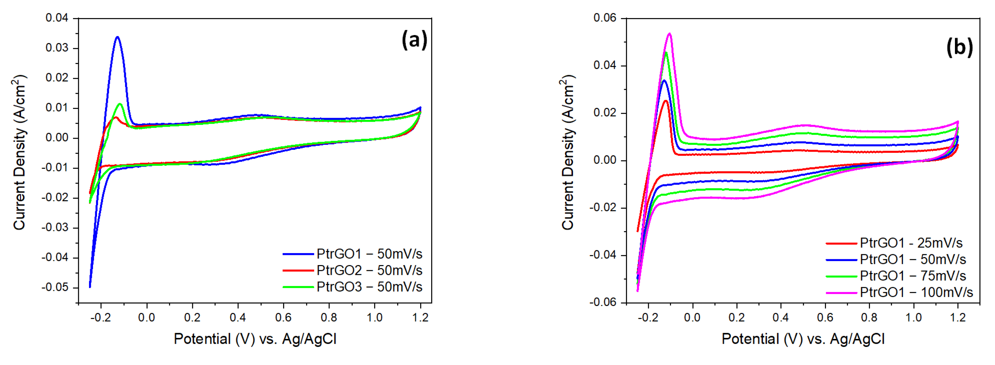 Materials 16 01897 g009a Materials 16 01897 g009a