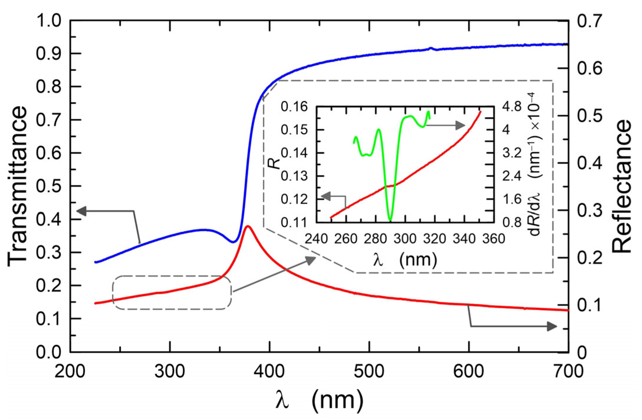 Materials 16 01898 g006 Materials 16 01898 g006