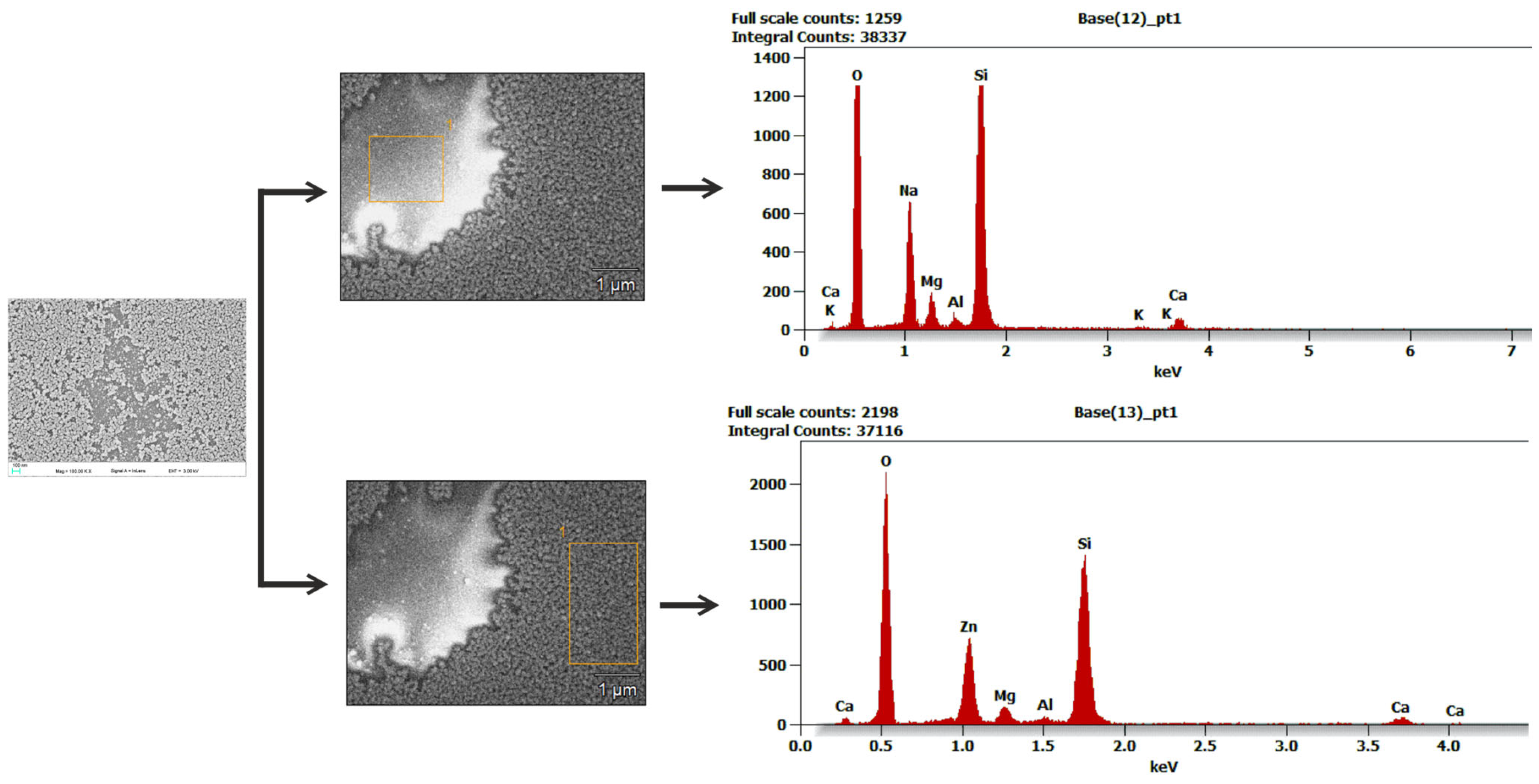 Materials 16 01898 g009 Materials 16 01898 g009