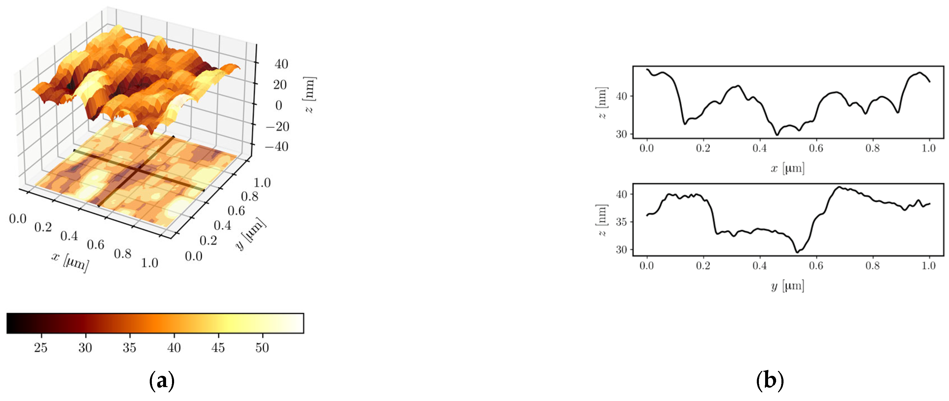 Materials 16 01898 g011a Materials 16 01898 g011a