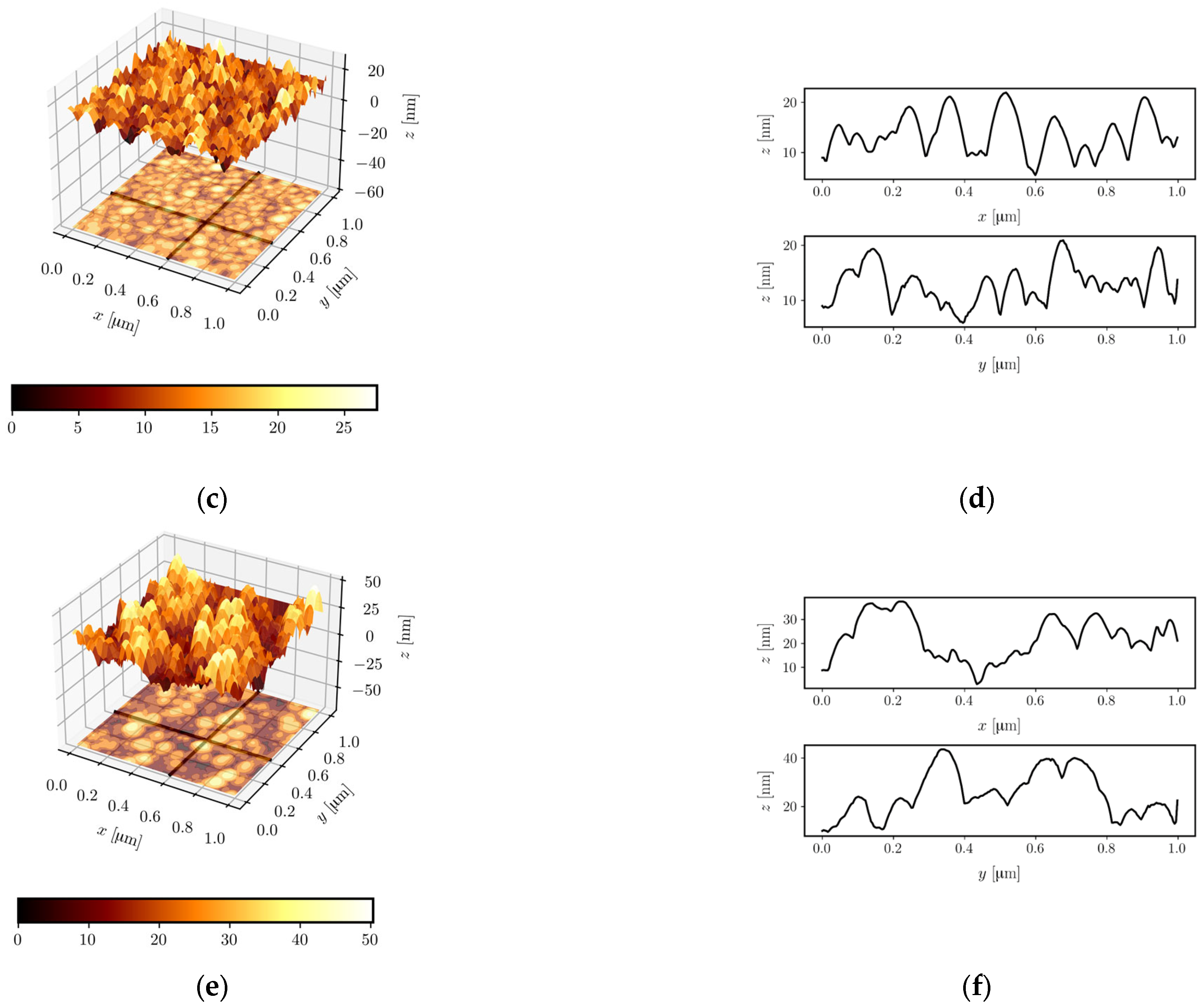 Materials 16 01898 g011b Materials 16 01898 g011b