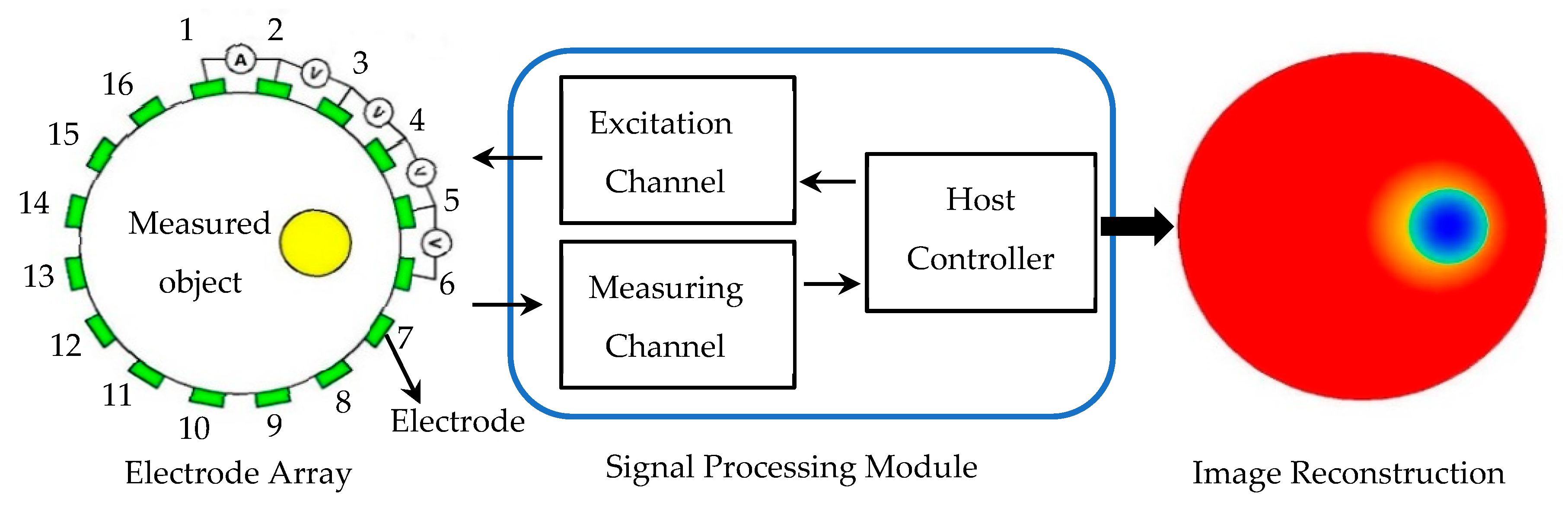Materials 16 01901 g001