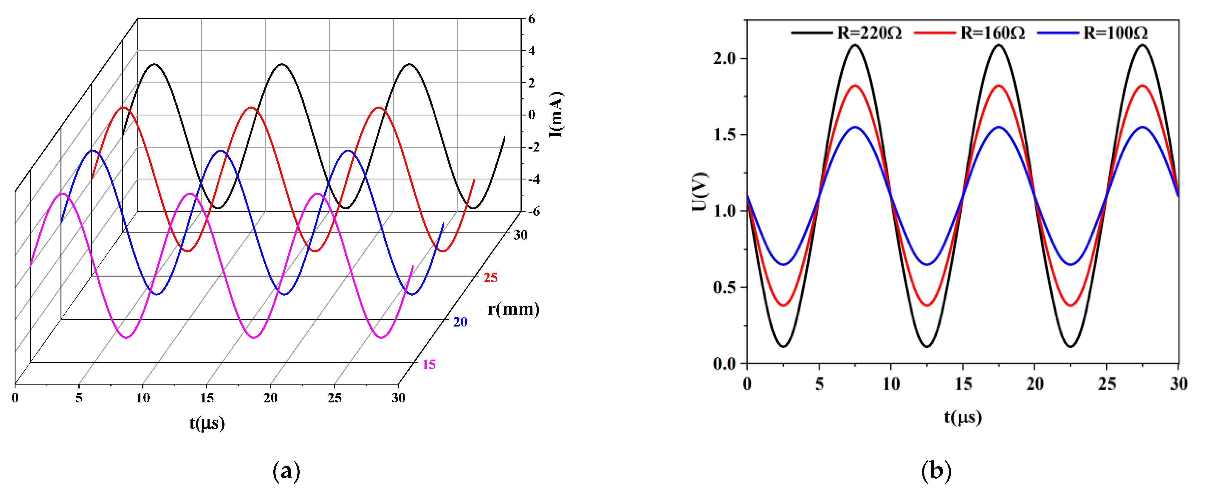 Materials 16 01901 g010