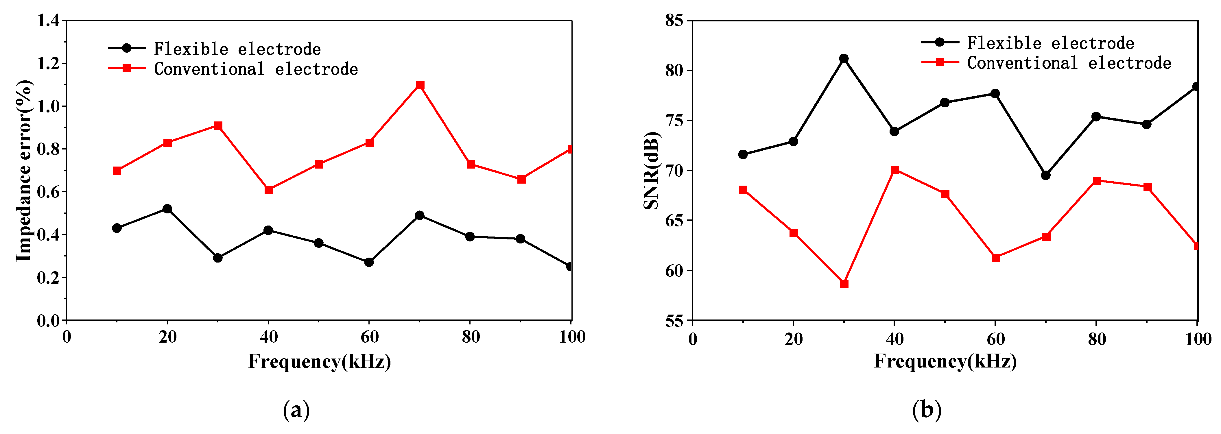 Materials 16 01901 g011