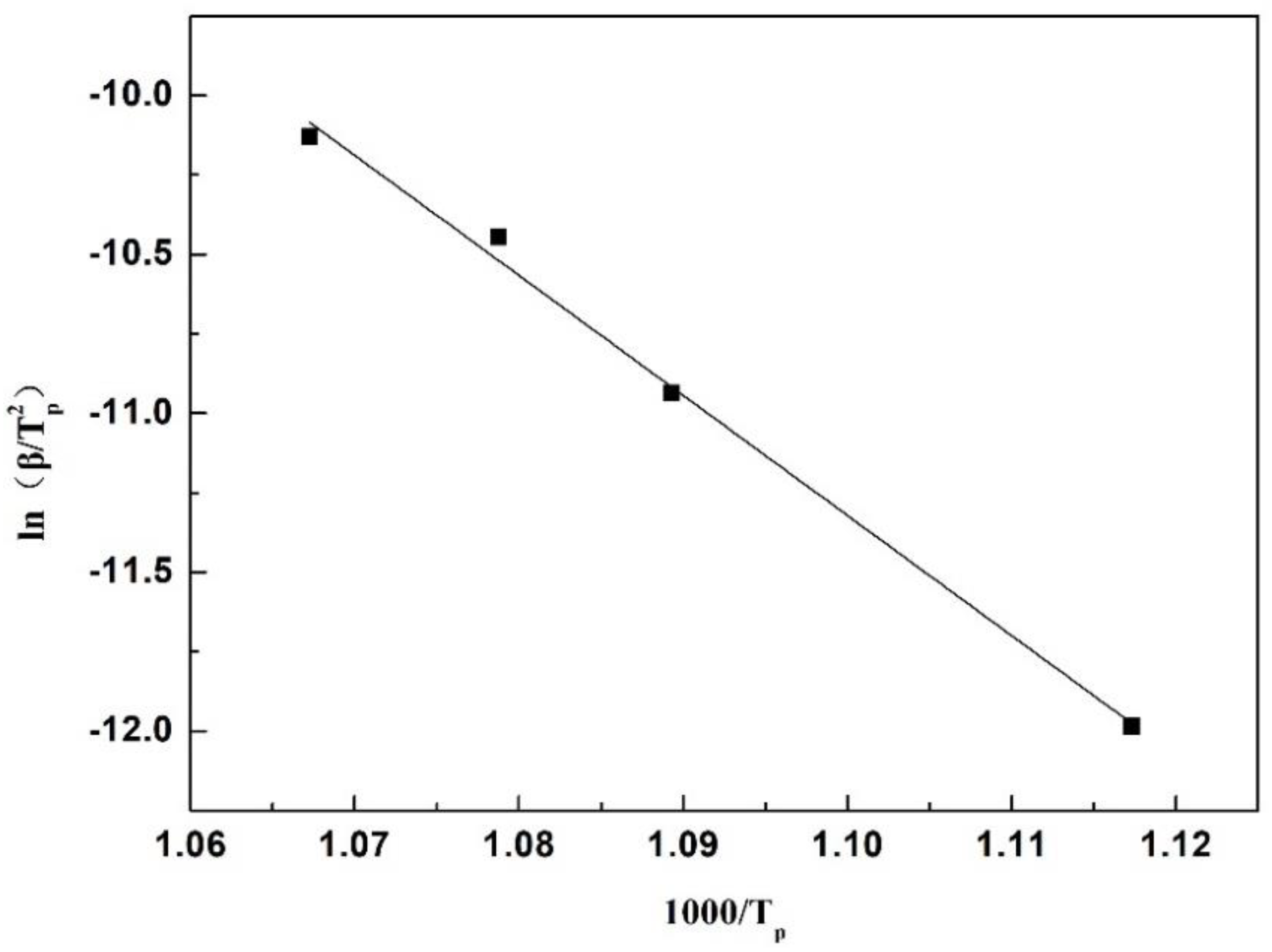 Materials 16 01903 g009 Materials 16 01903 g009