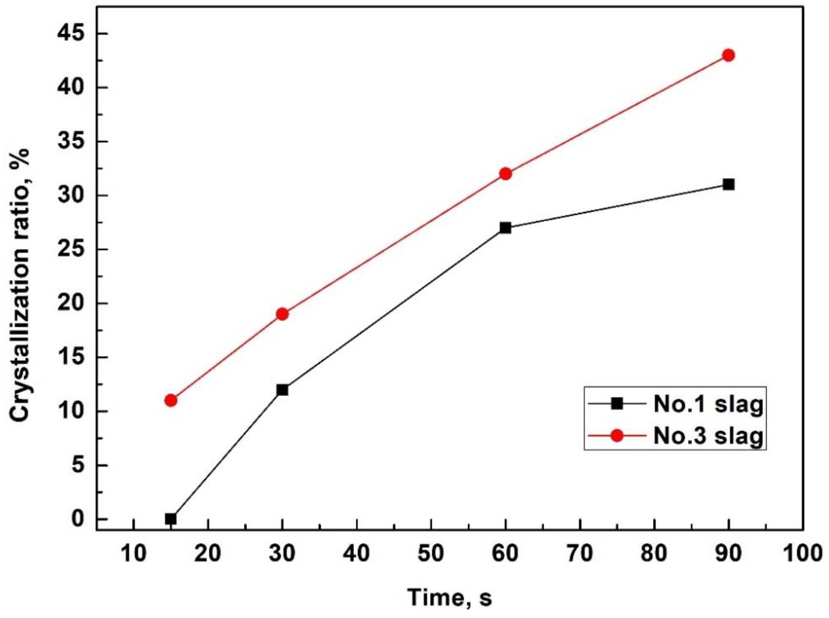 Materials 16 01903 g010 Materials 16 01903 g010