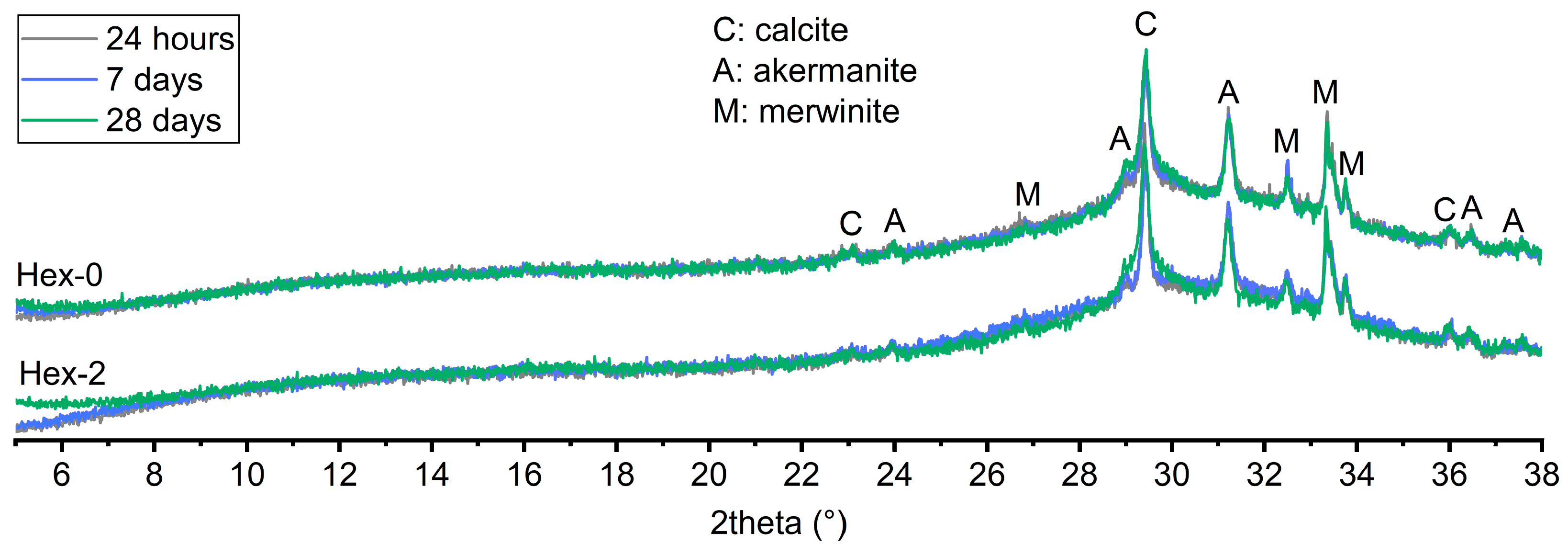 Materials 16 01908 g003
