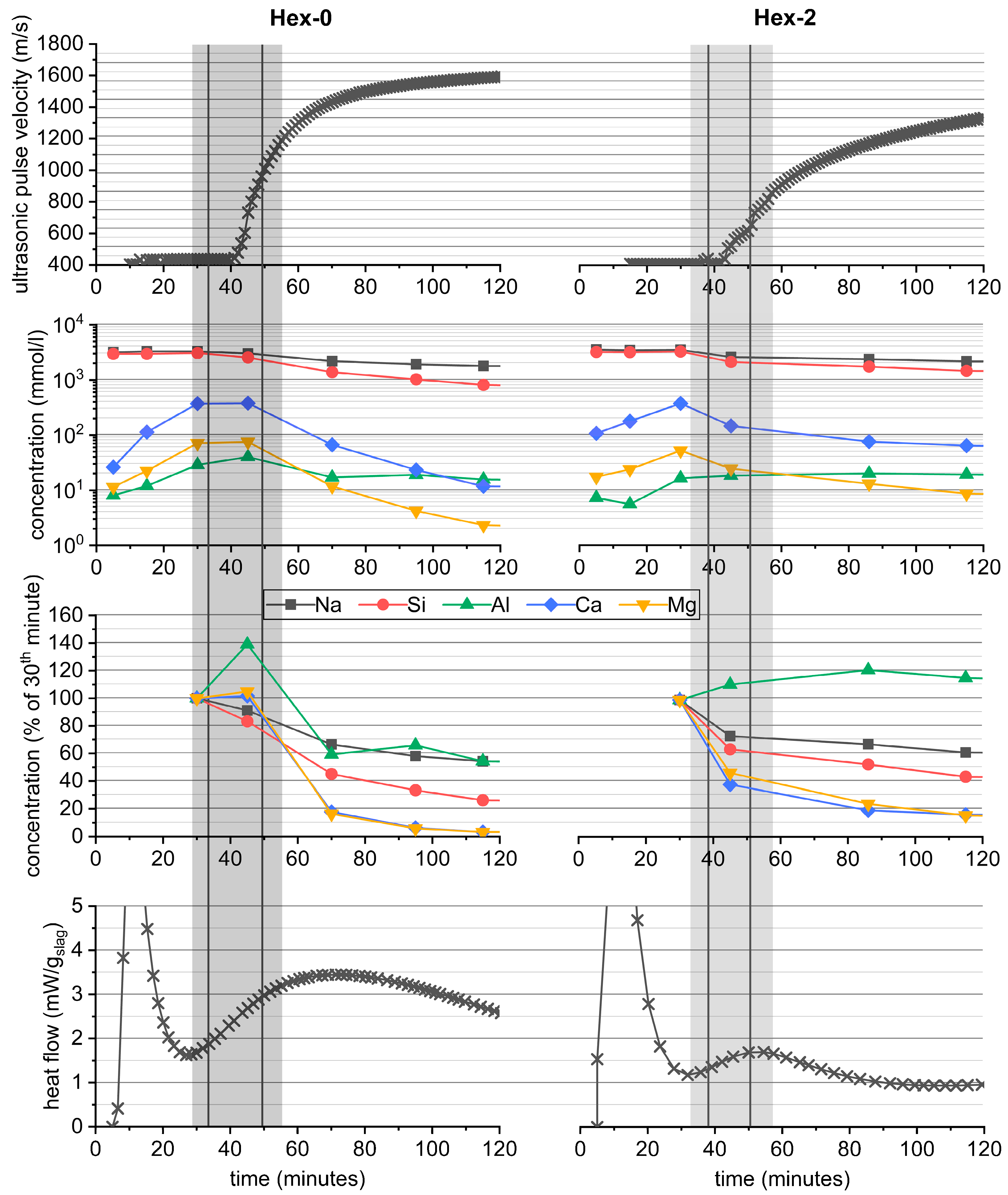 Materials 16 01908 g005