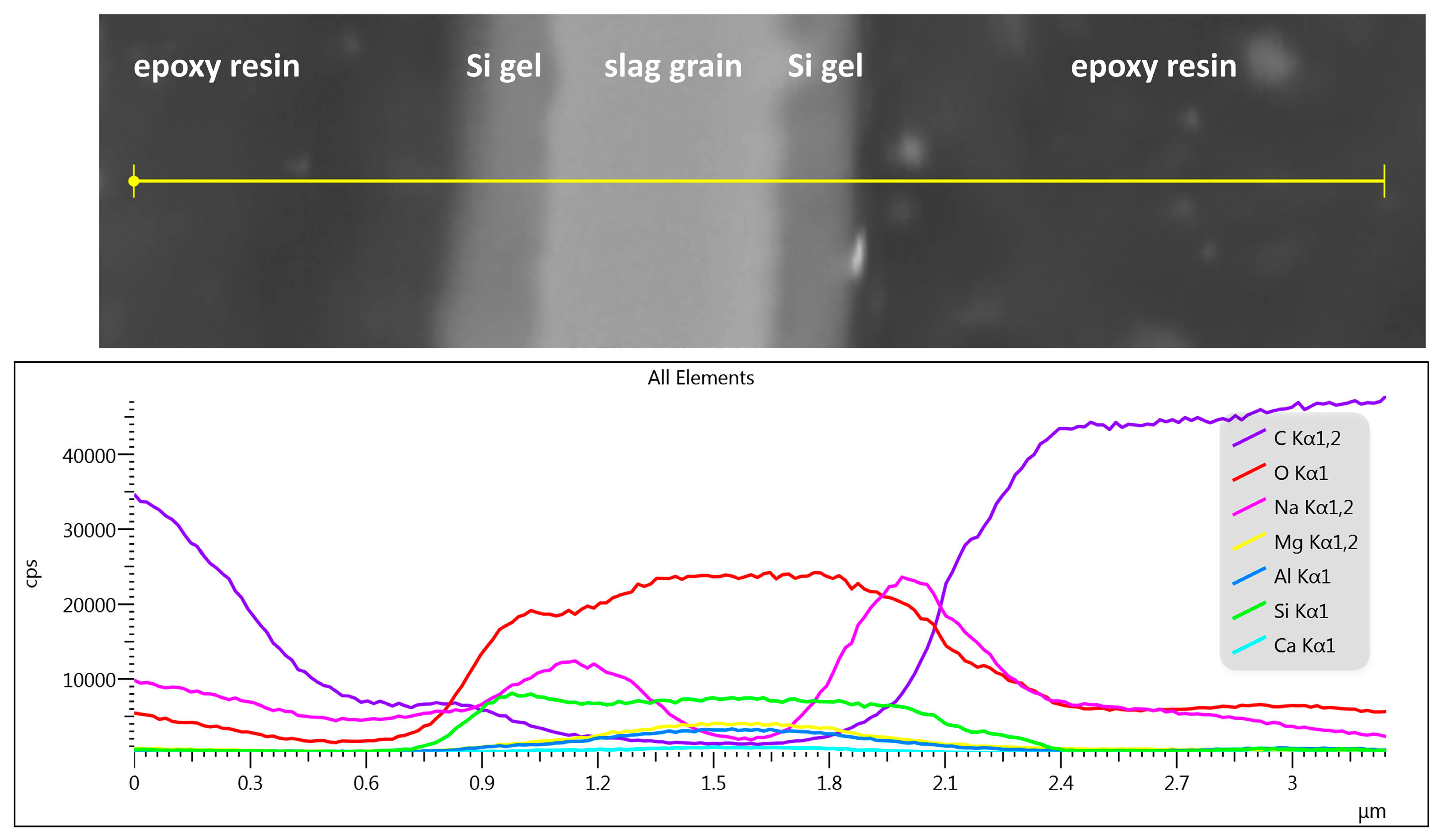 Materials 16 01908 g007