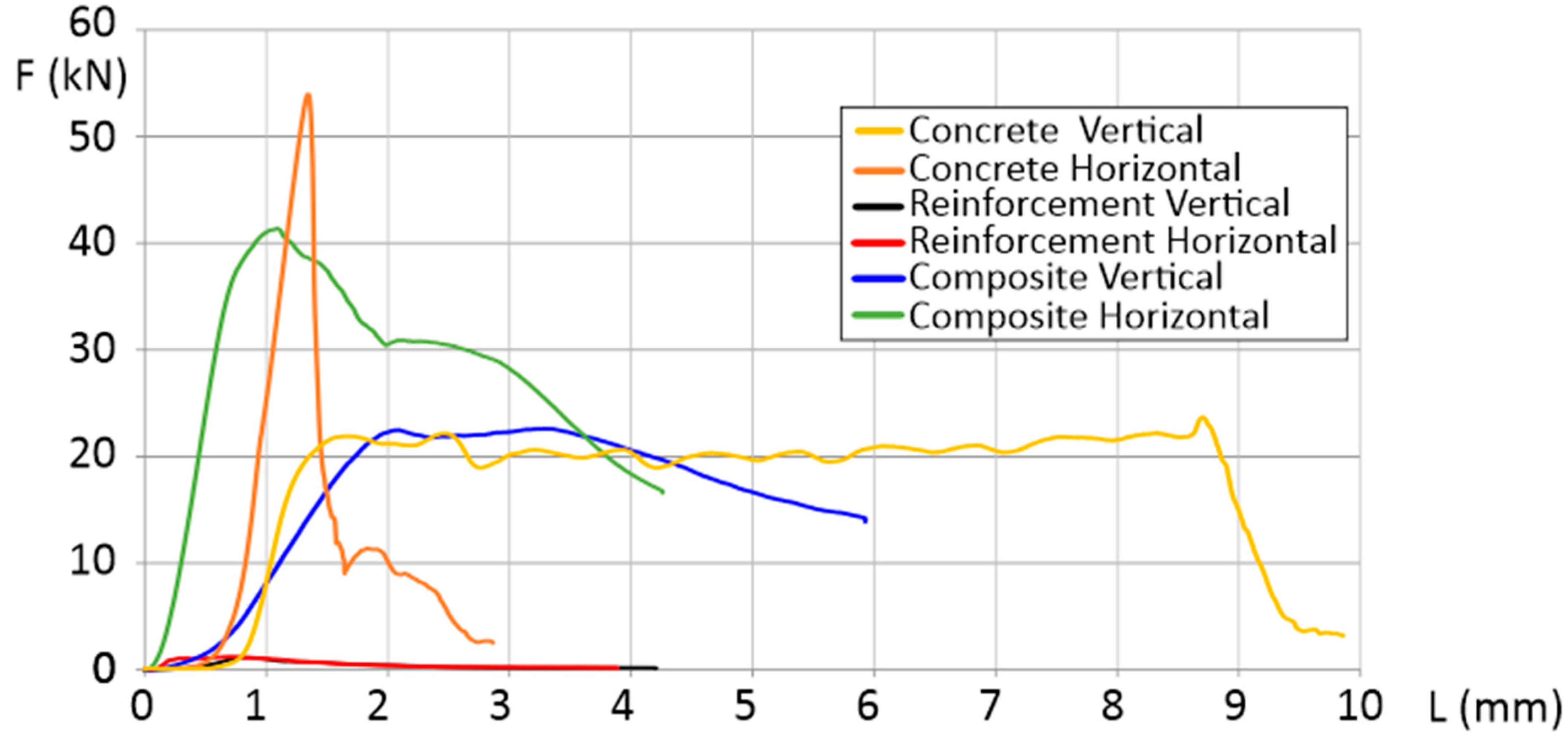 Materials 16 01909 g005