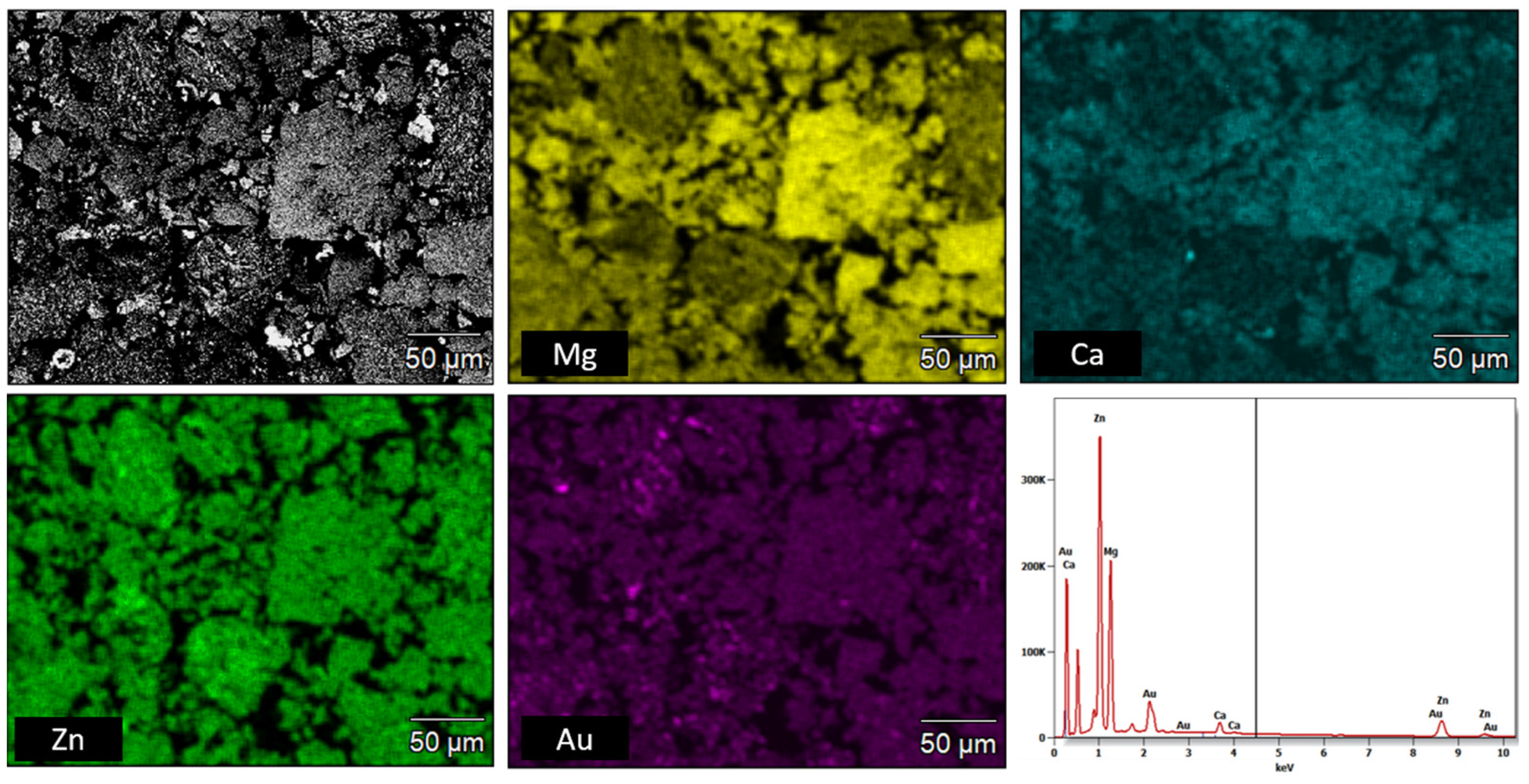 Materials 16 01915 g006 Materials 16 01915 g006