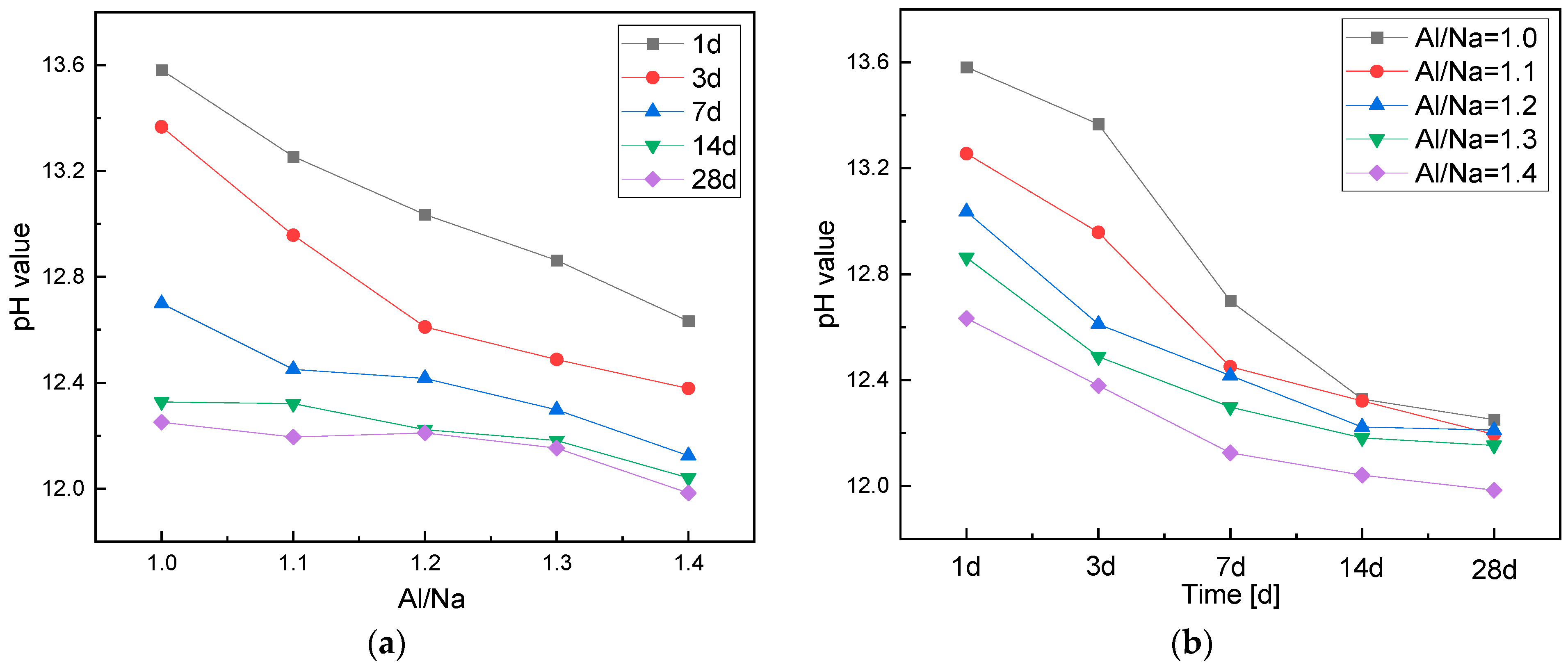 Materials 16 01929 g002