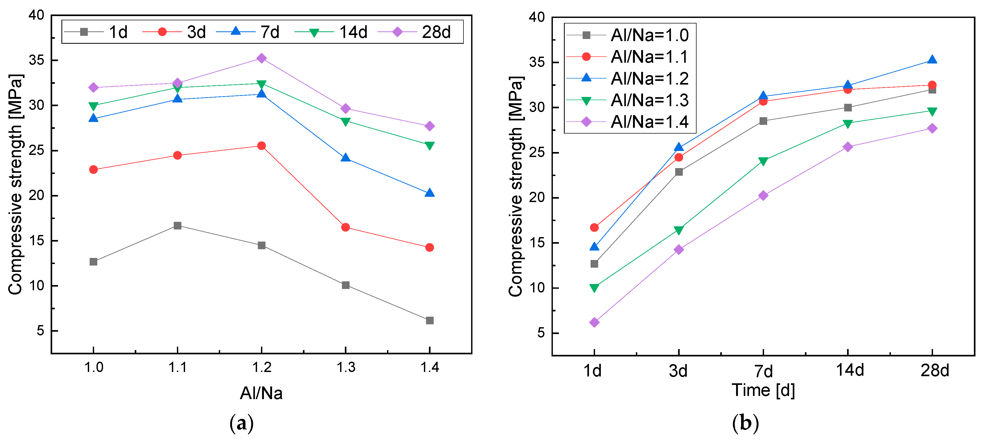 Materials 16 01929 g004