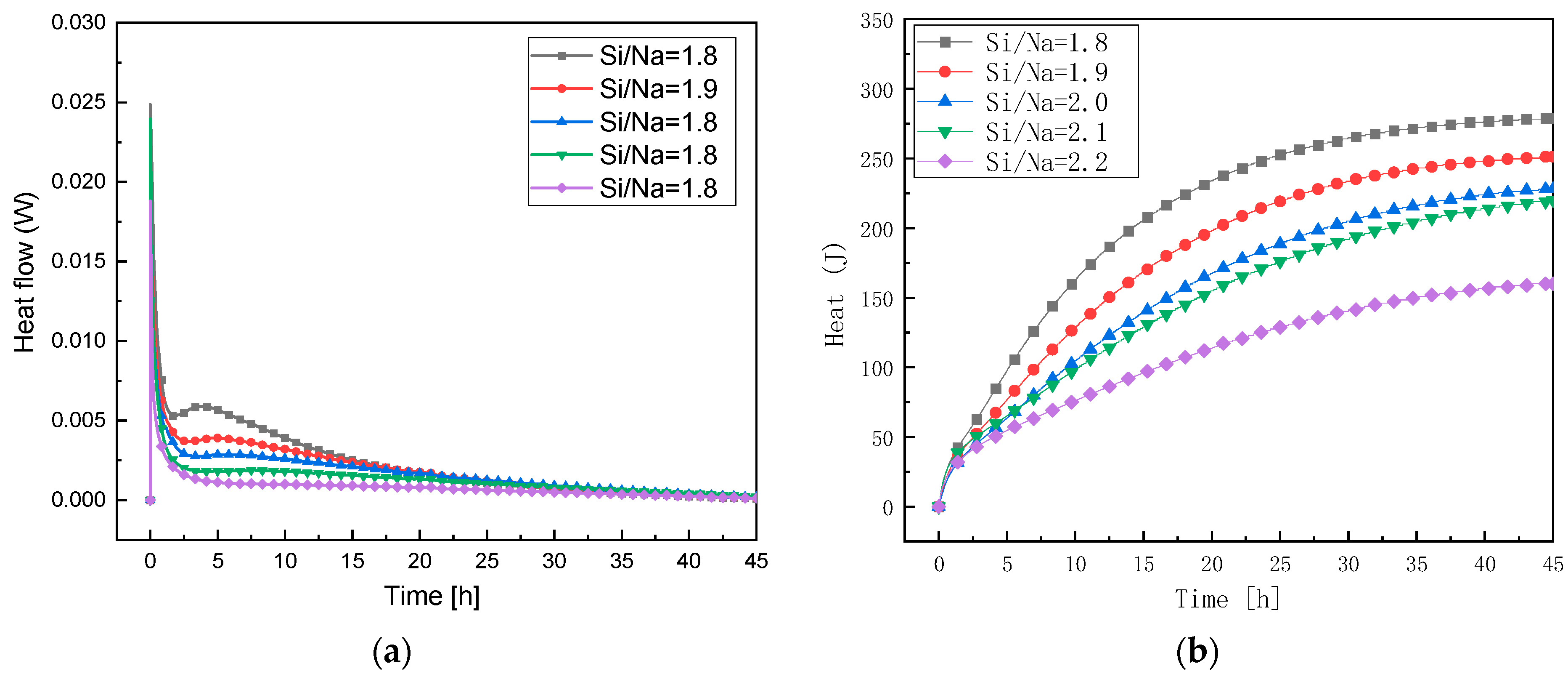 Materials 16 01929 g007