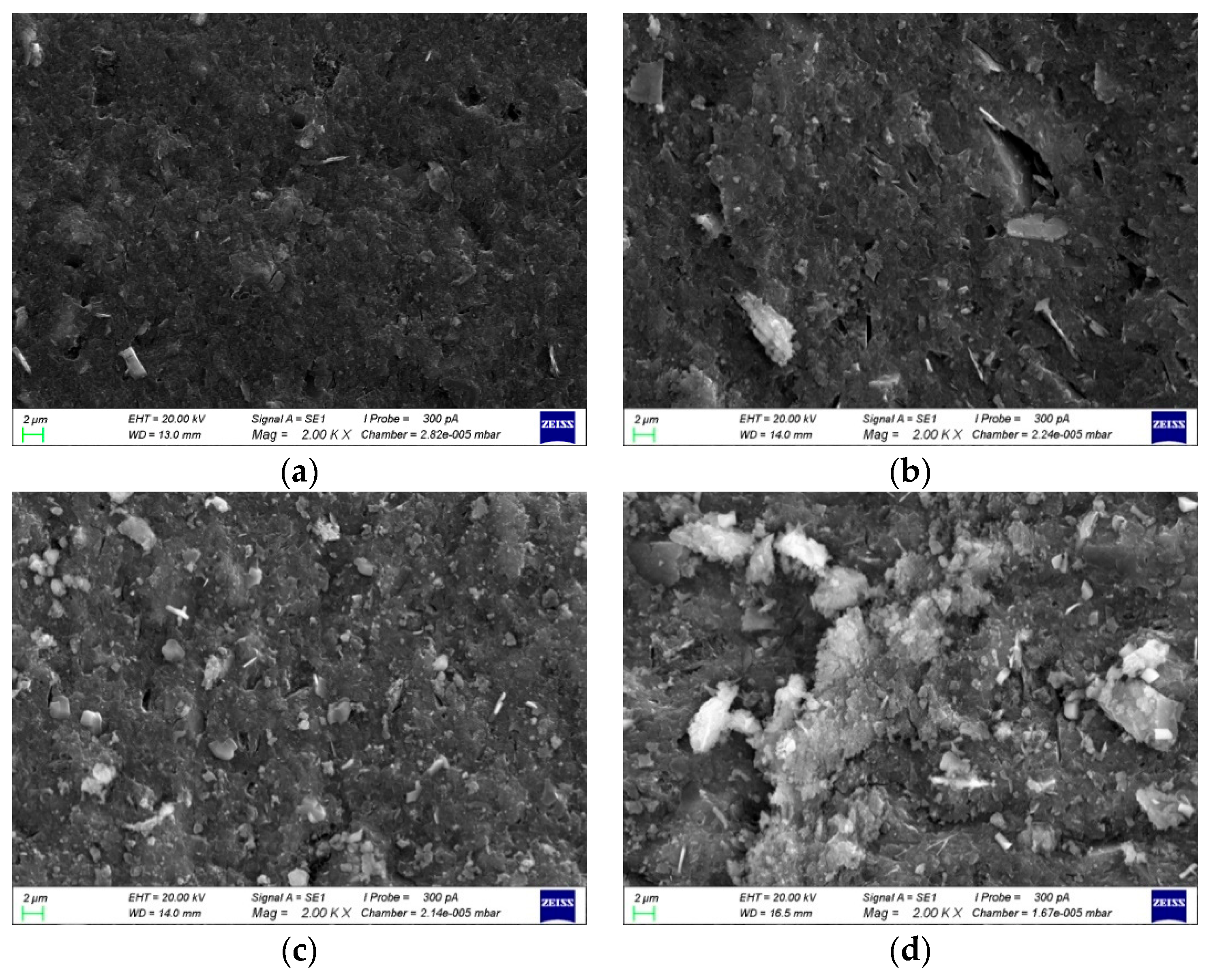 Materials 16 01929 g008a