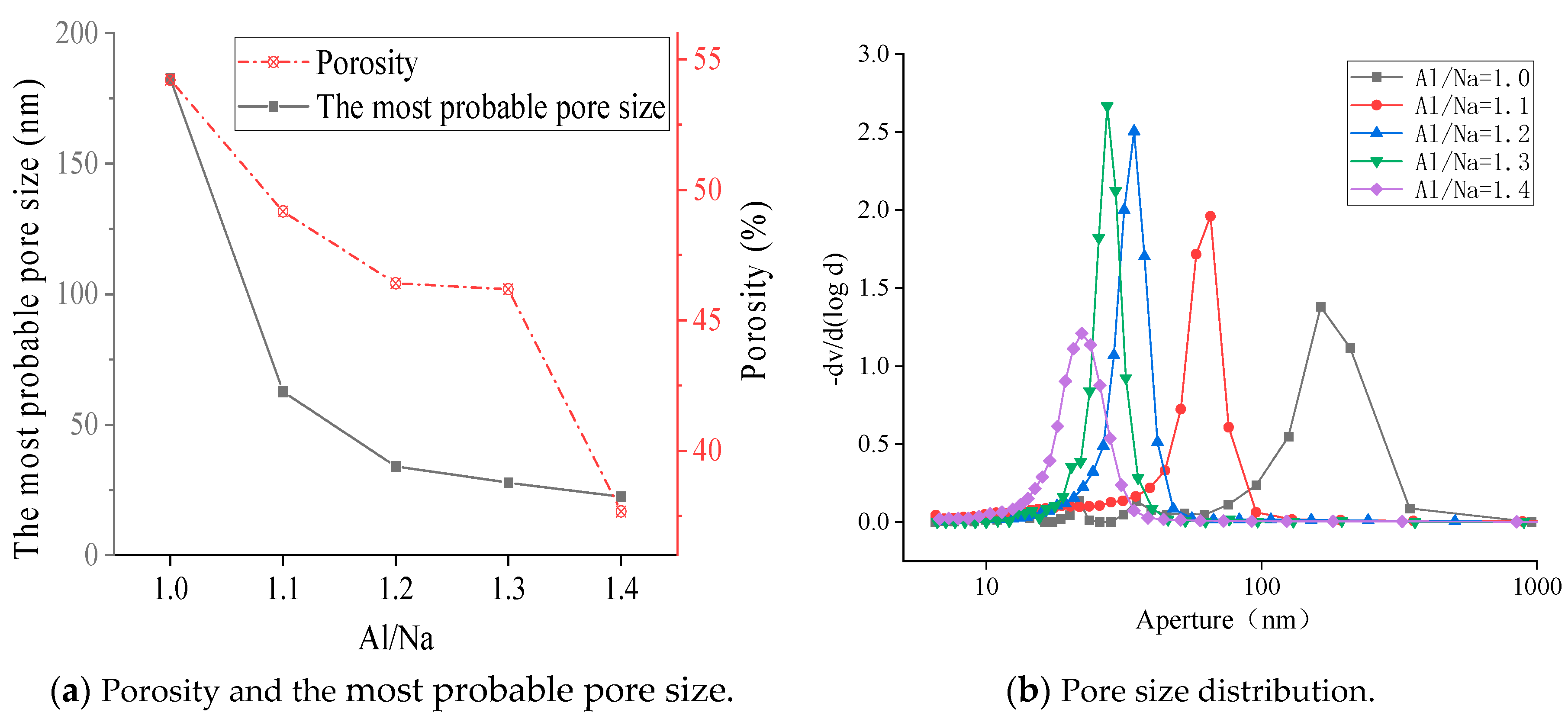 Materials 16 01929 g009
