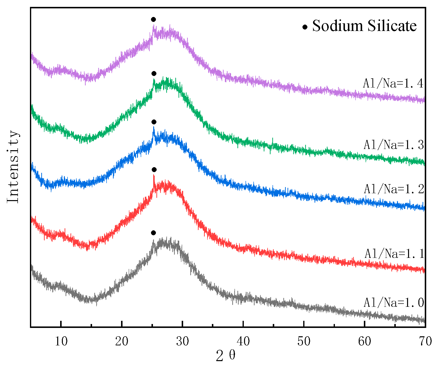 Materials 16 01929 g012