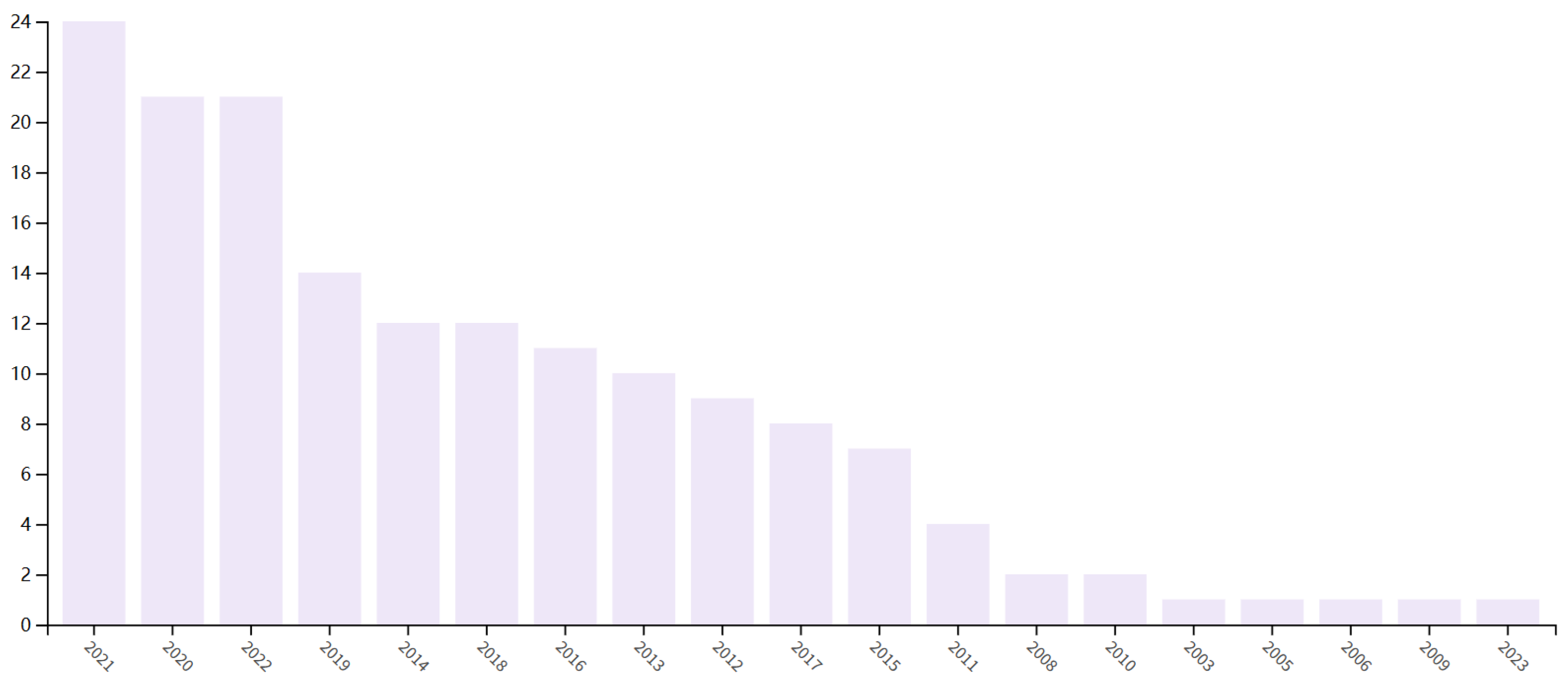 Materials 16 01932 g001