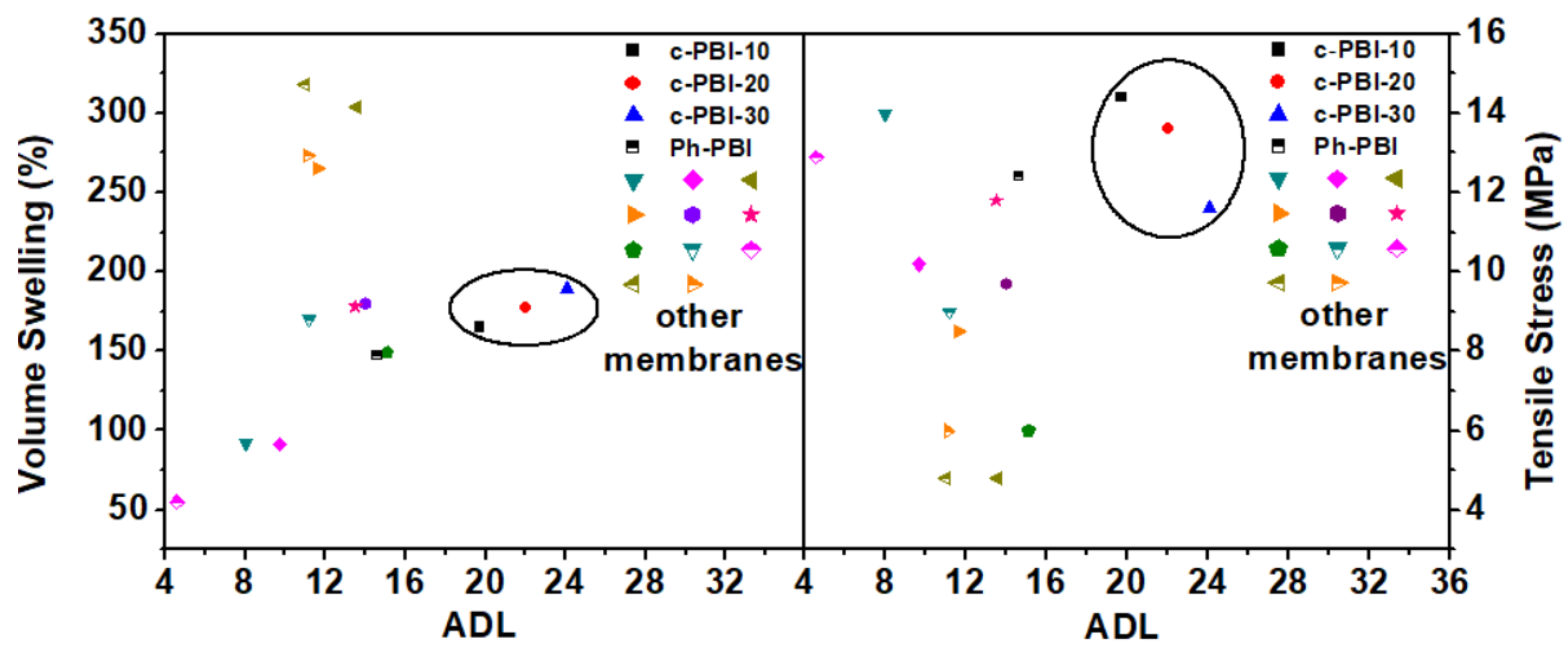 Materials 16 01932 g003