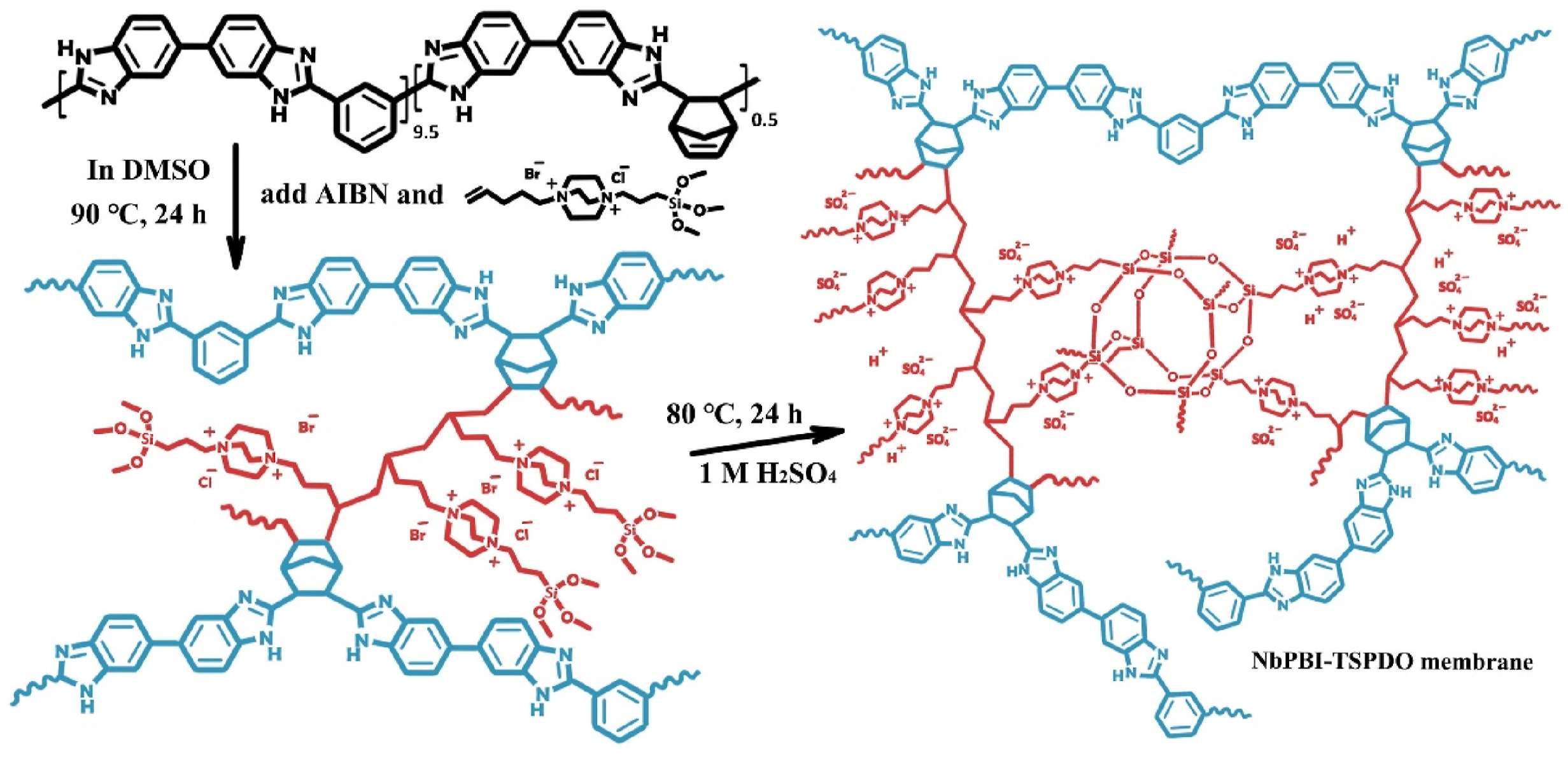 Materials 16 01932 g004