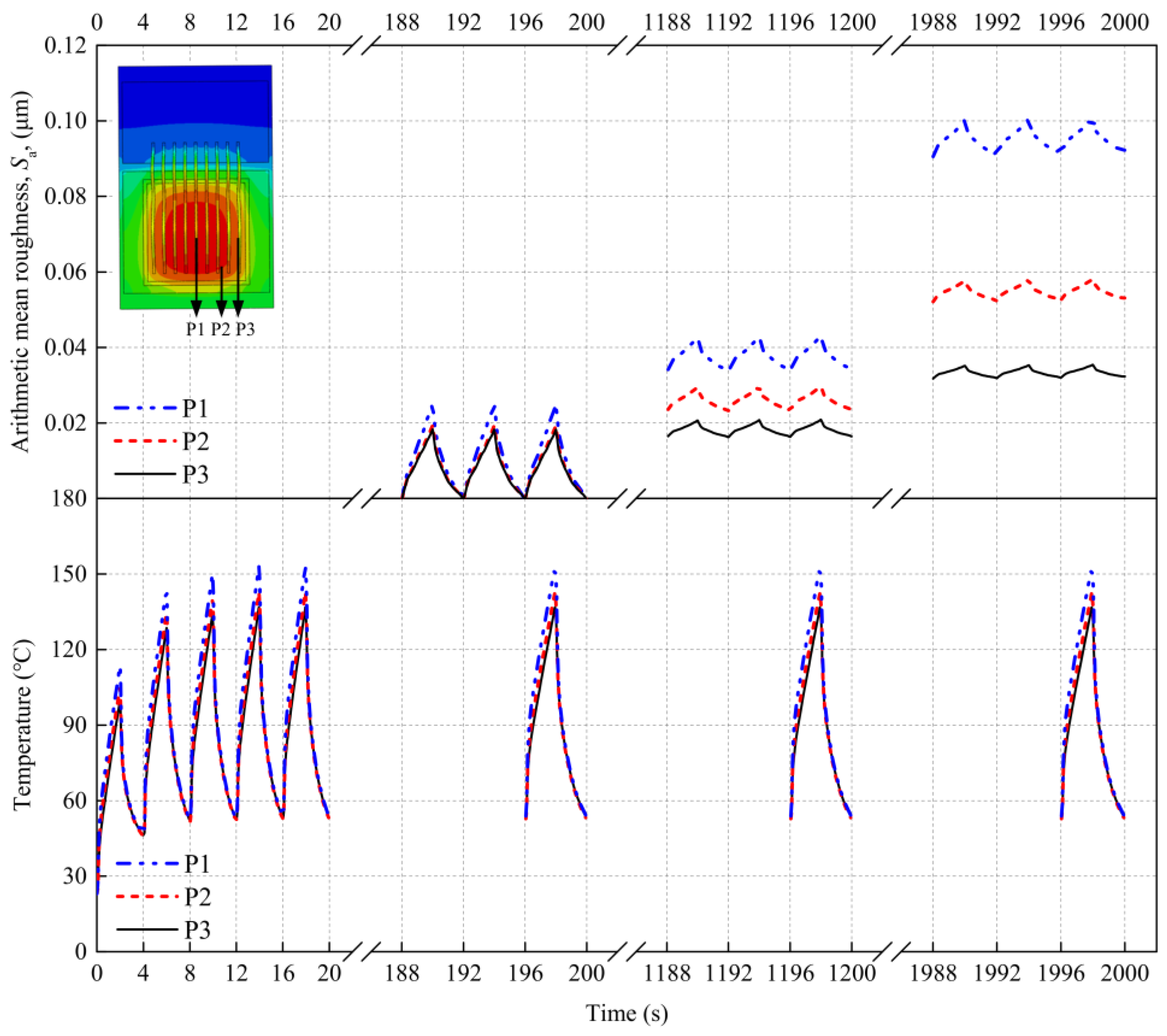 Materials 16 01936 g012
