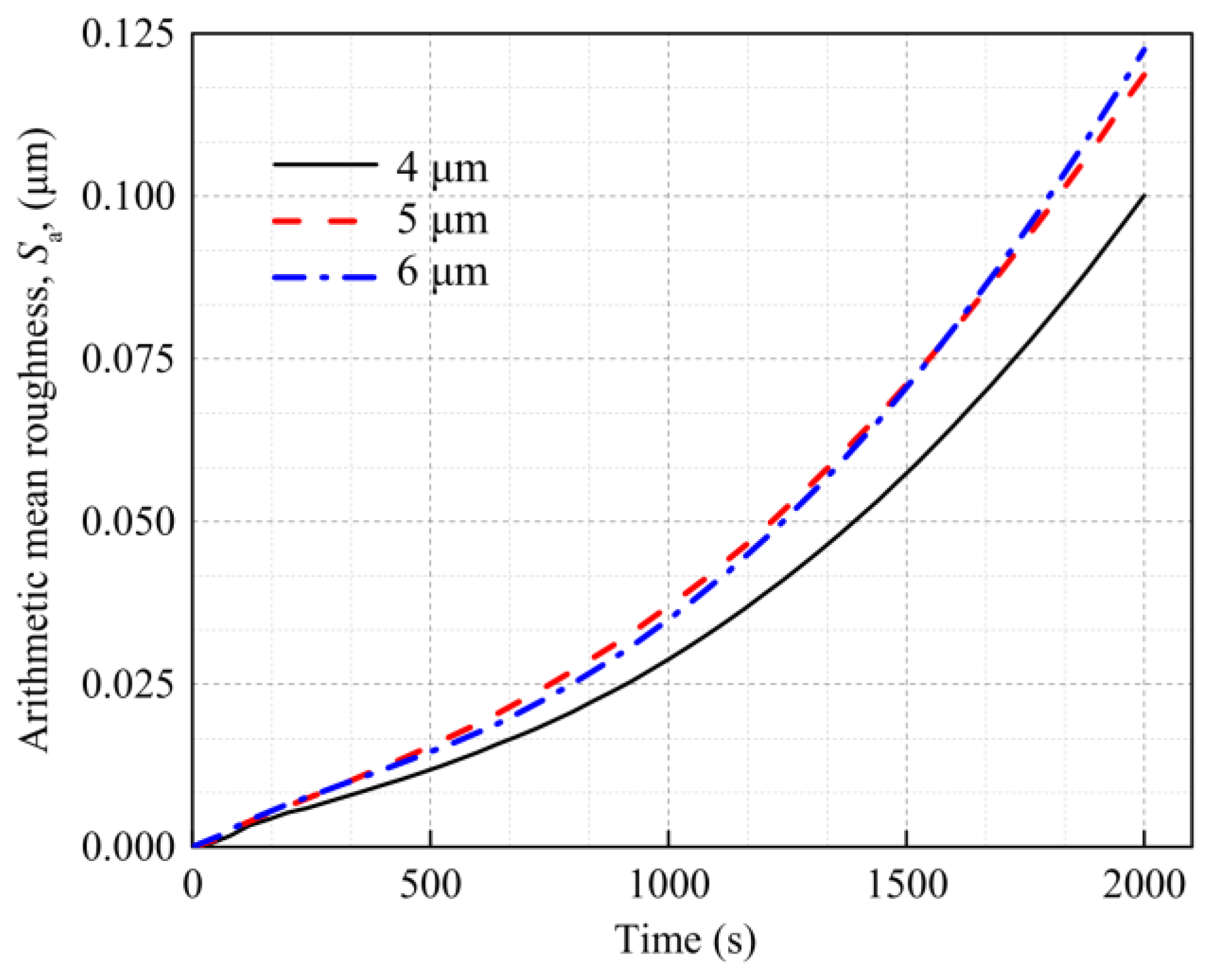 Materials 16 01936 g018