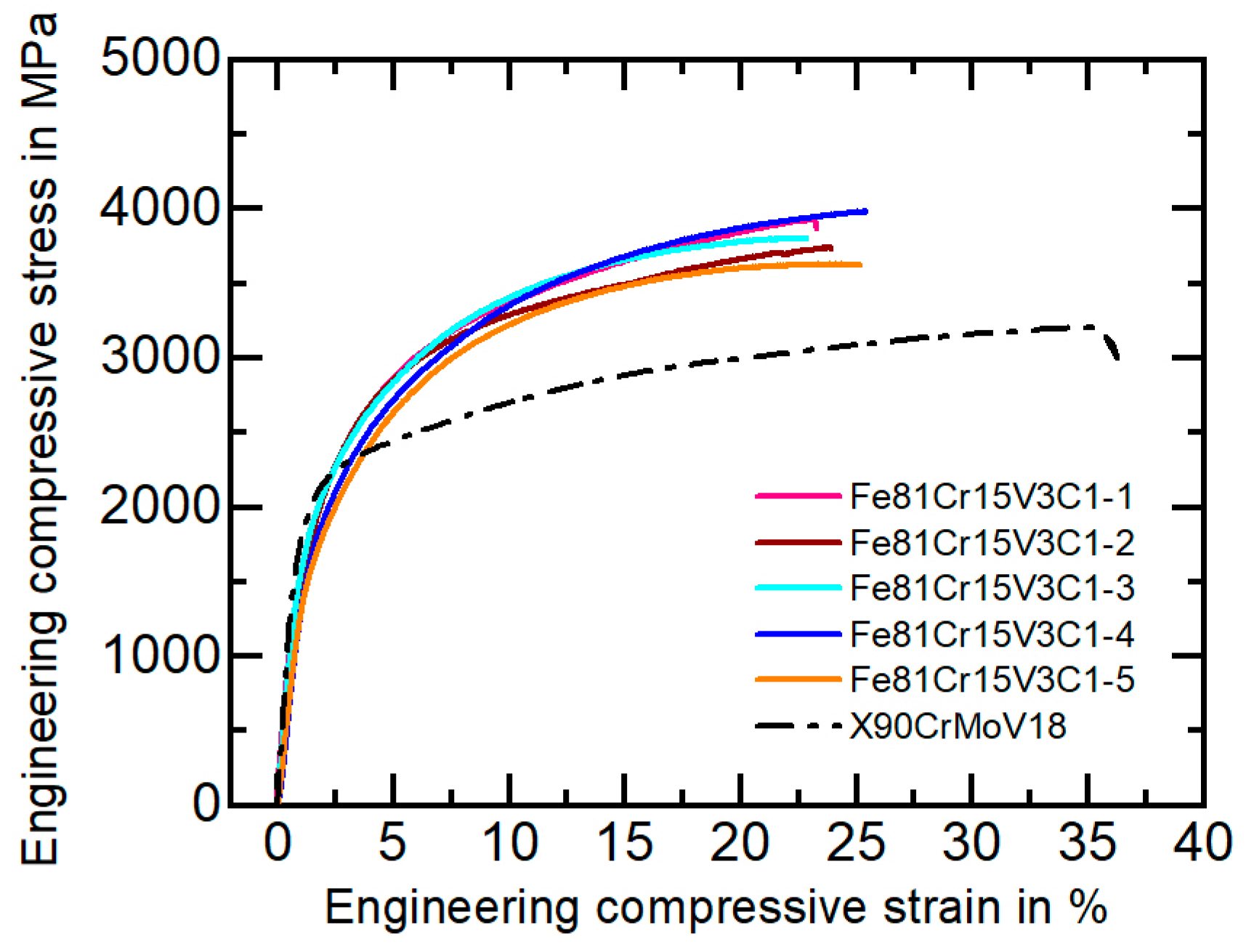 Materials 16 01941 g005