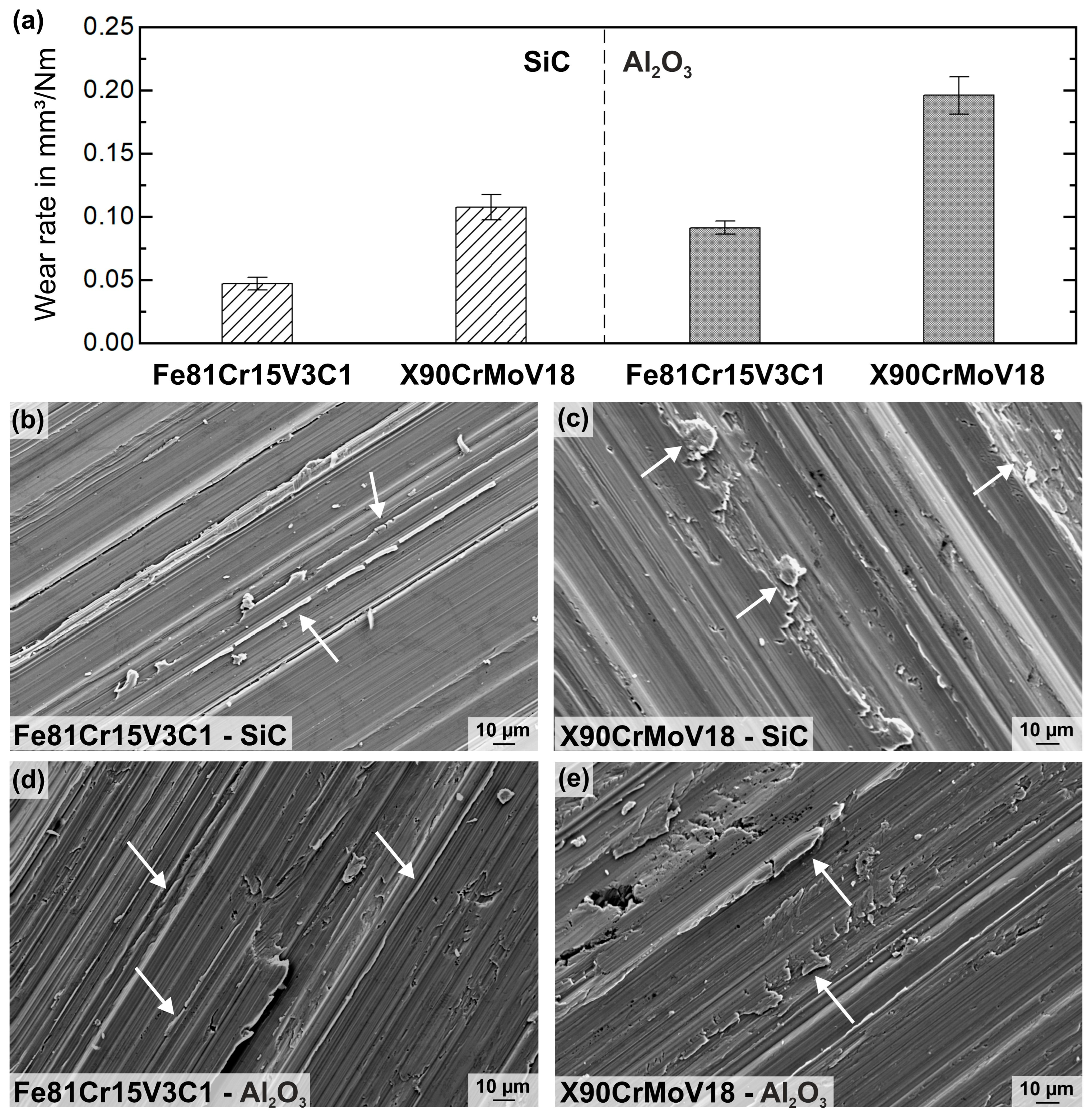 Materials 16 01941 g006