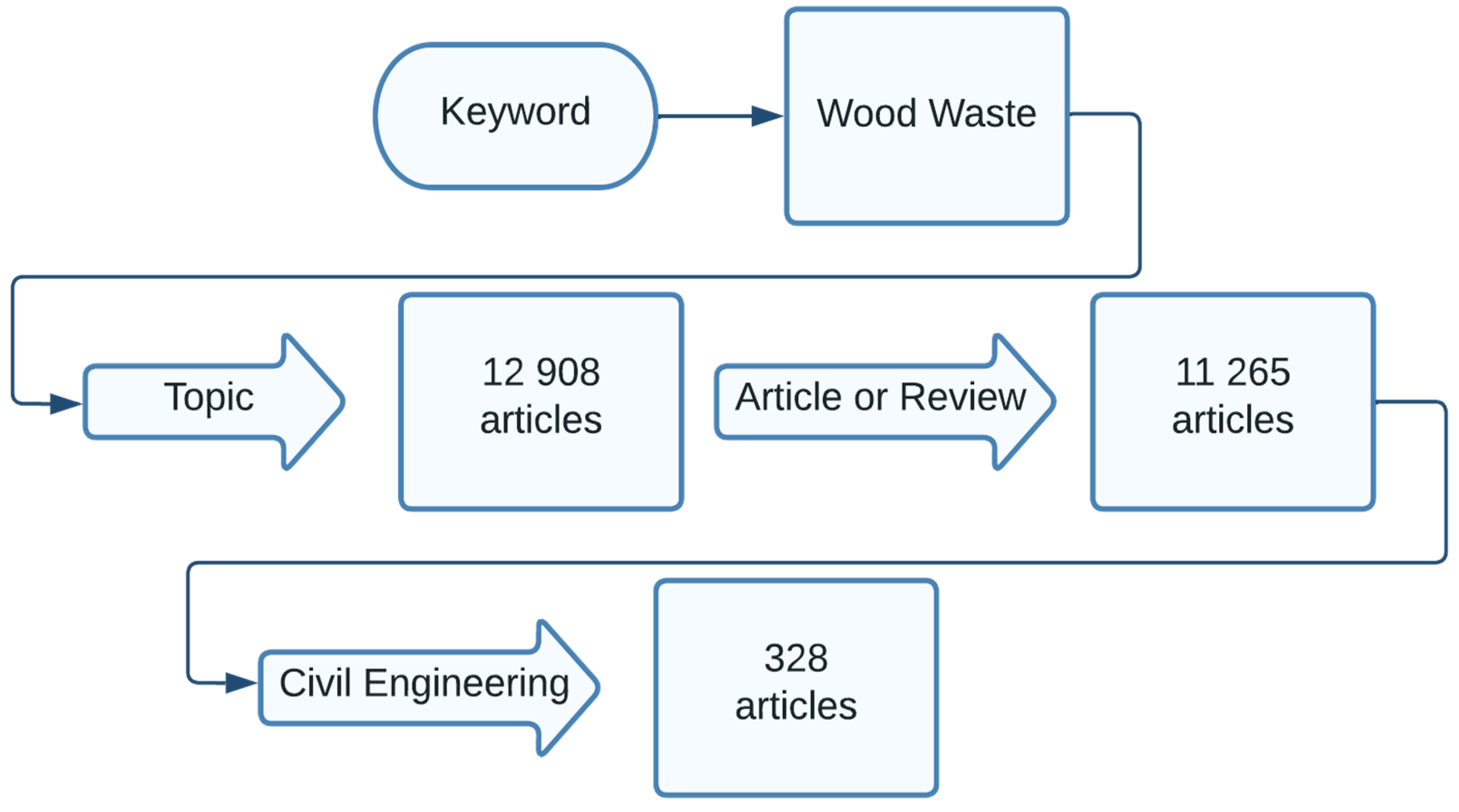 Materials 16 01944 g002 Materials 16 01944 g002