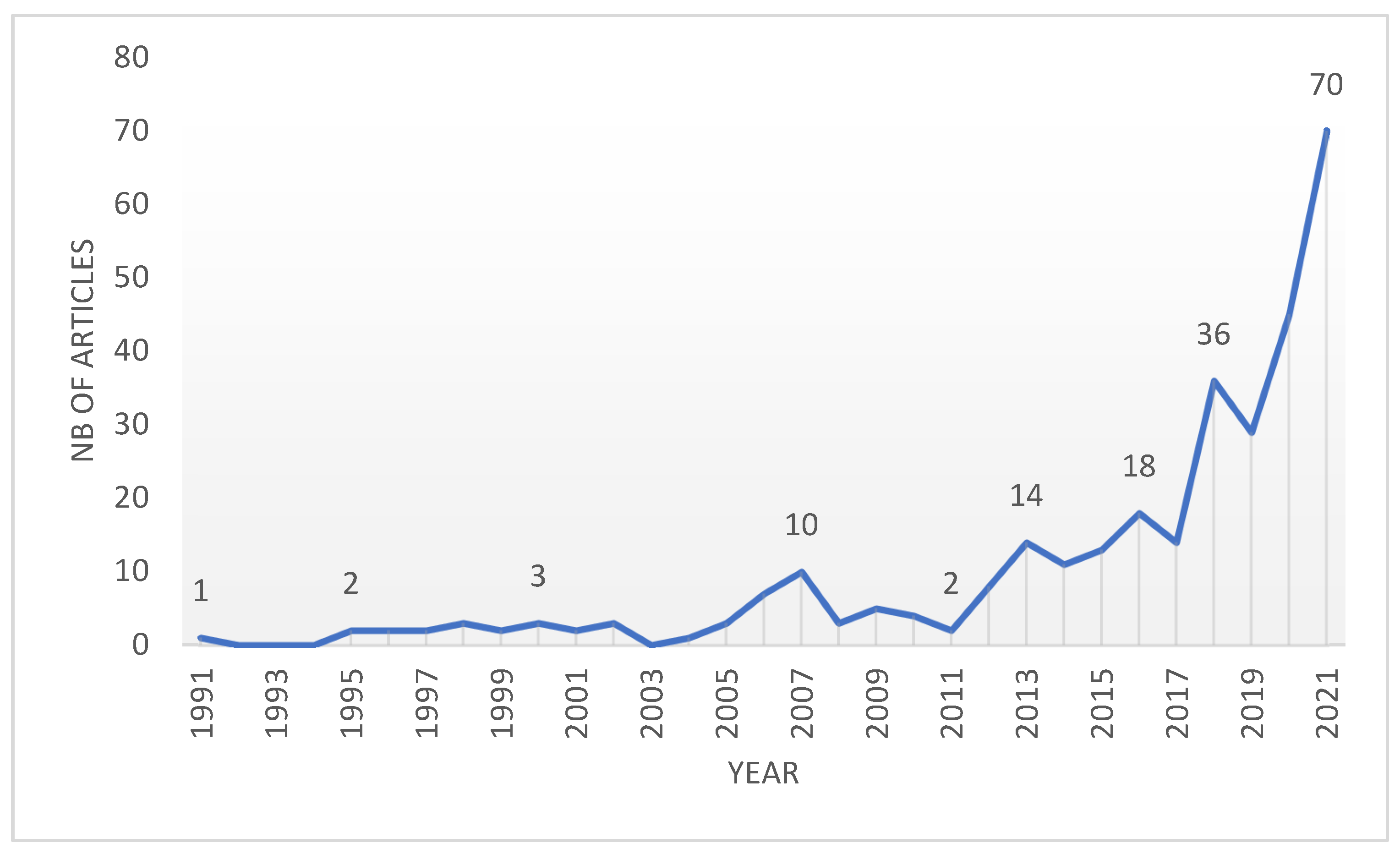 Materials 16 01944 g003 Materials 16 01944 g003