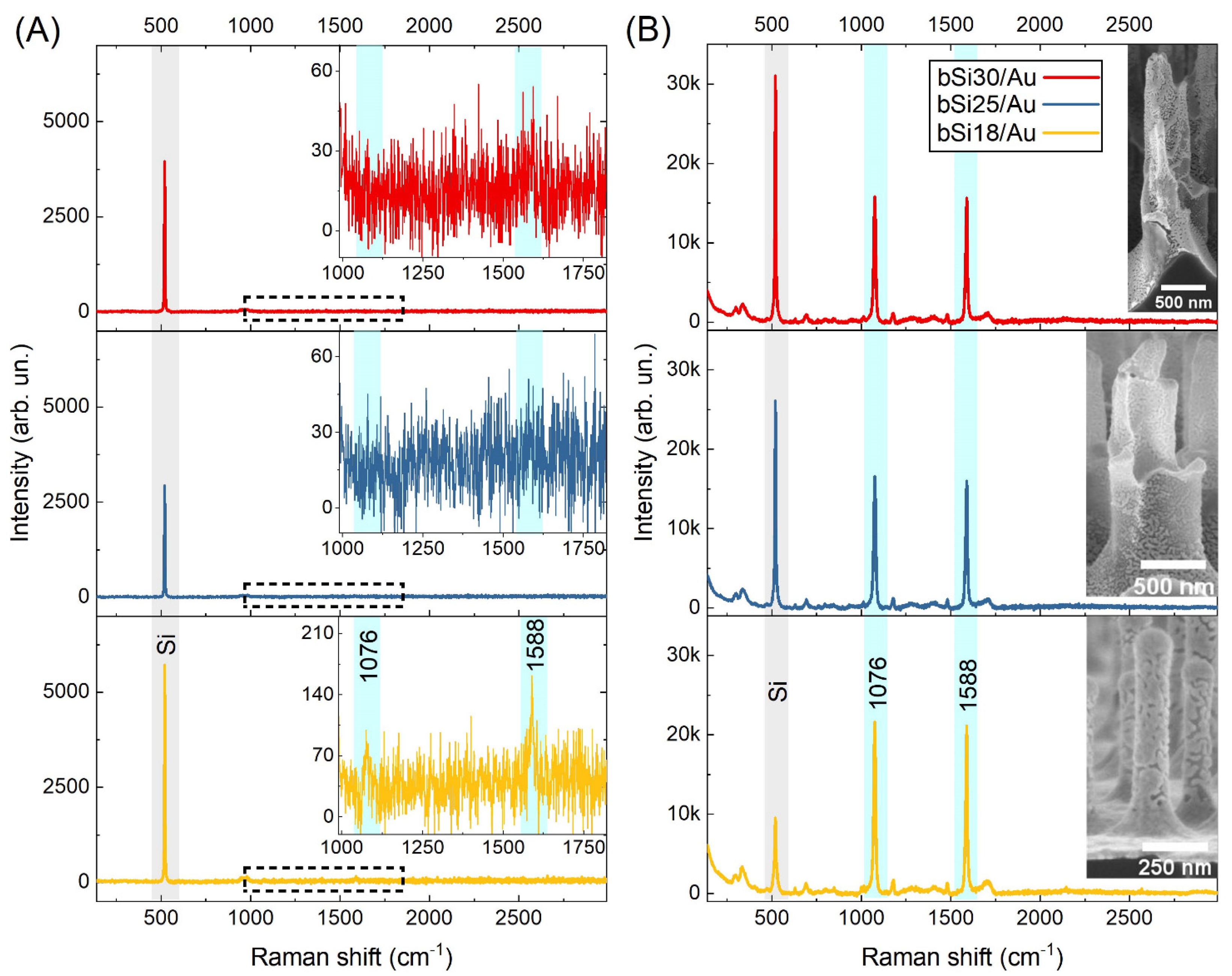 Materials 16 01948 g004 Materials 16 01948 g004