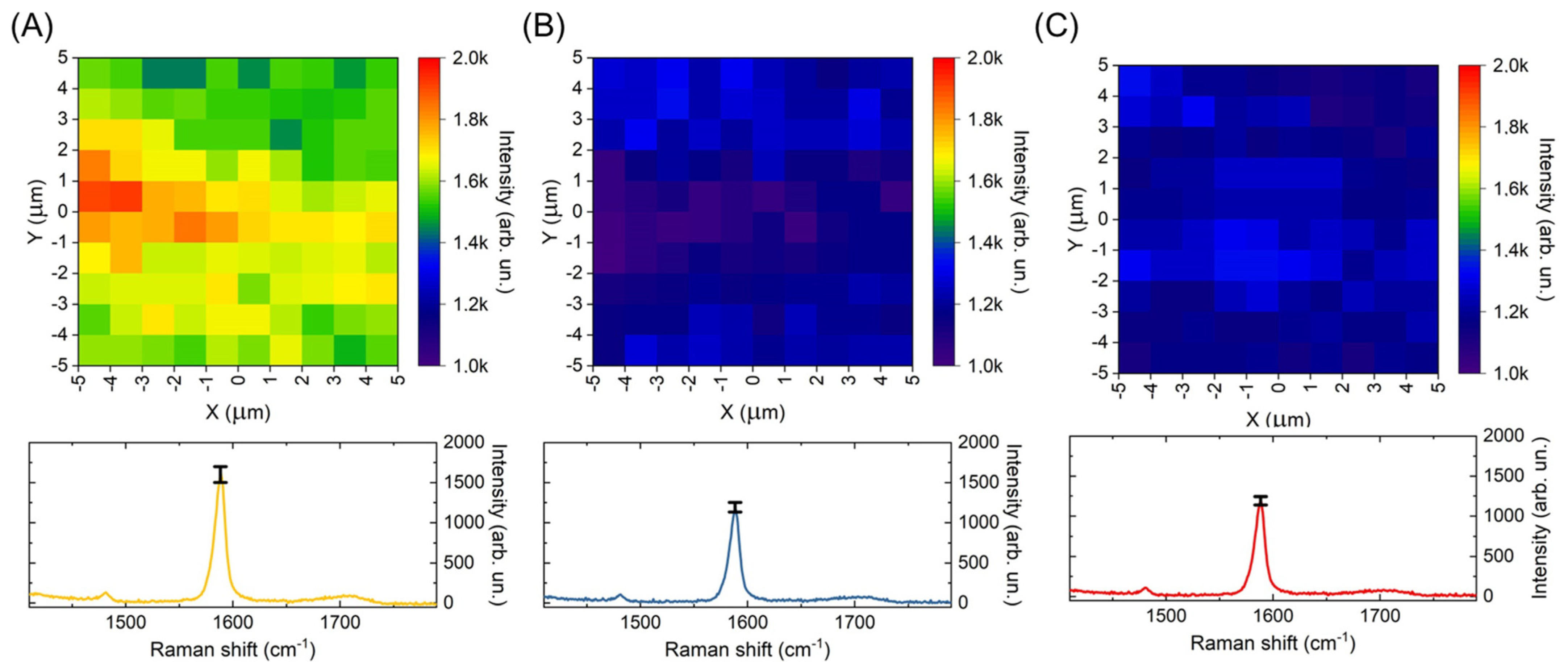 Materials 16 01948 g005 Materials 16 01948 g005