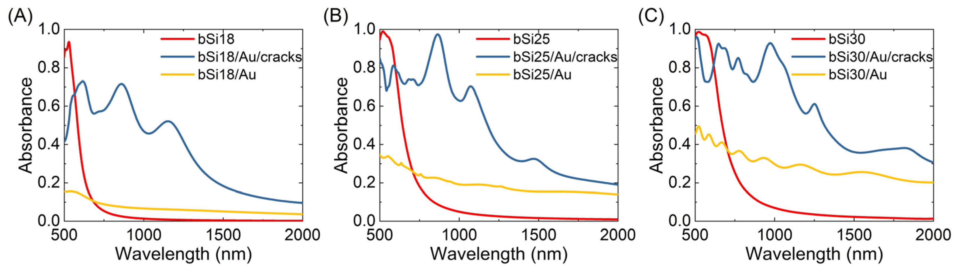 Materials 16 01948 g007 Materials 16 01948 g007