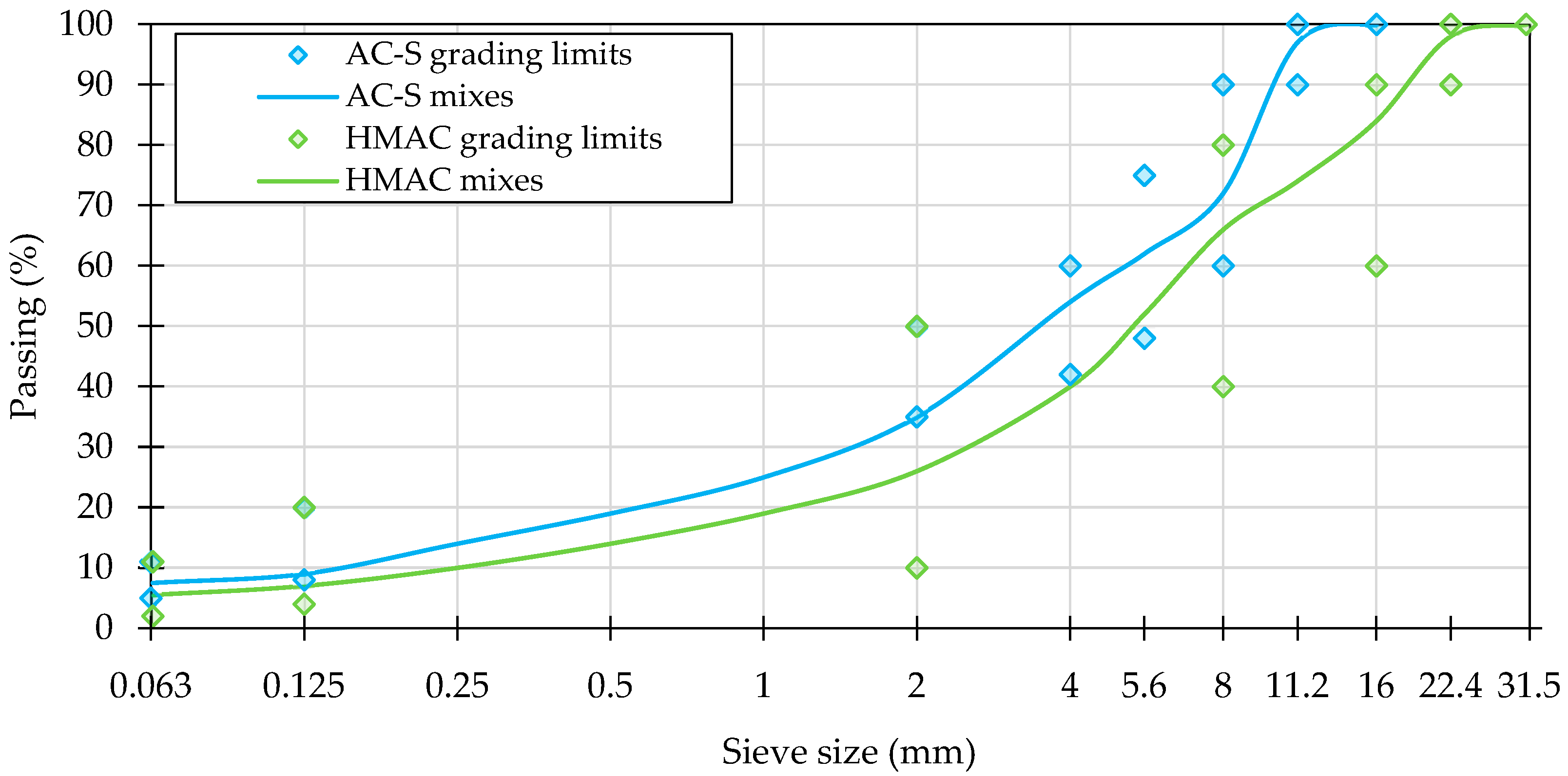 Materials 16 01950 g001